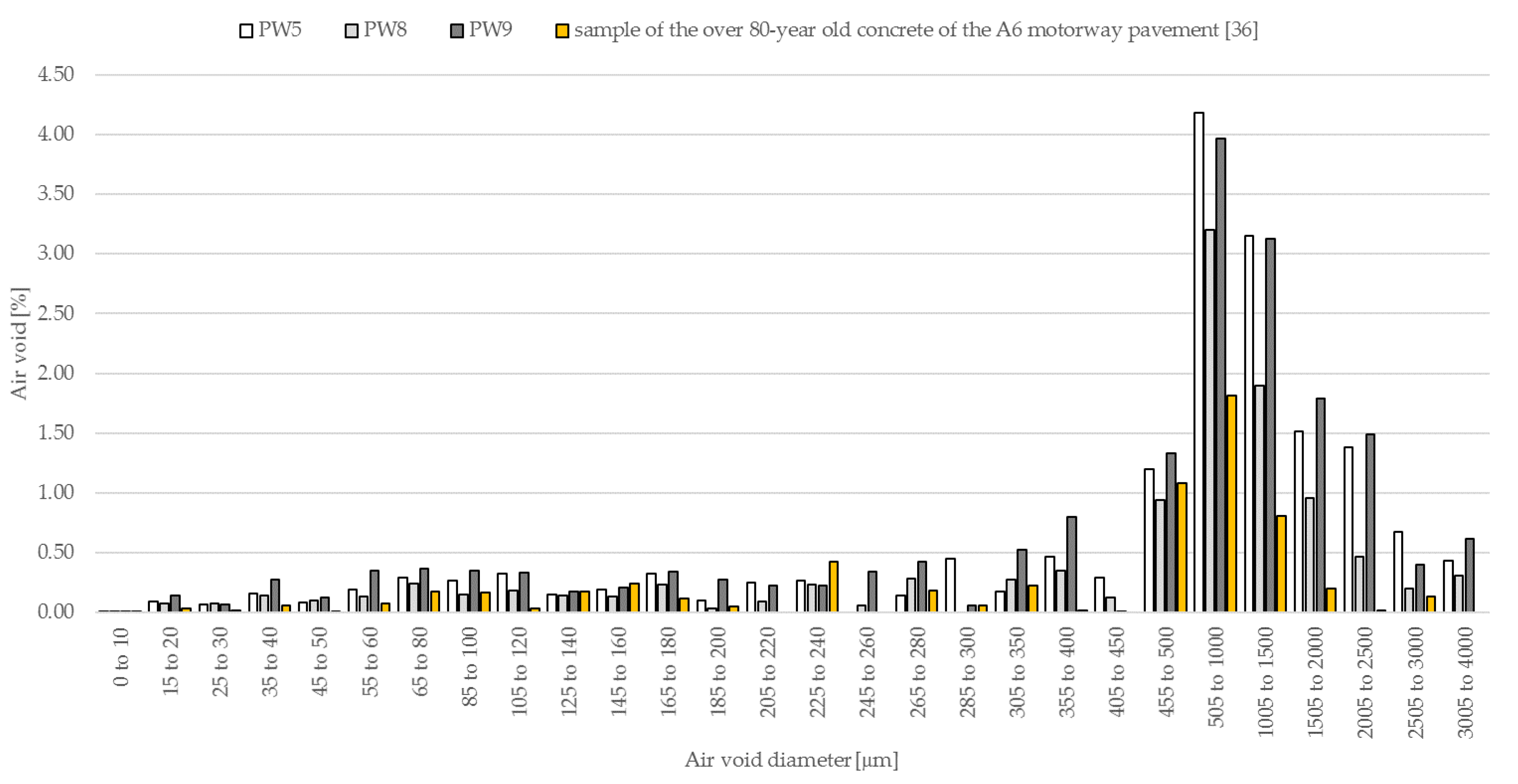 Materials 14 00190 g008 Materials 14 00190 g008