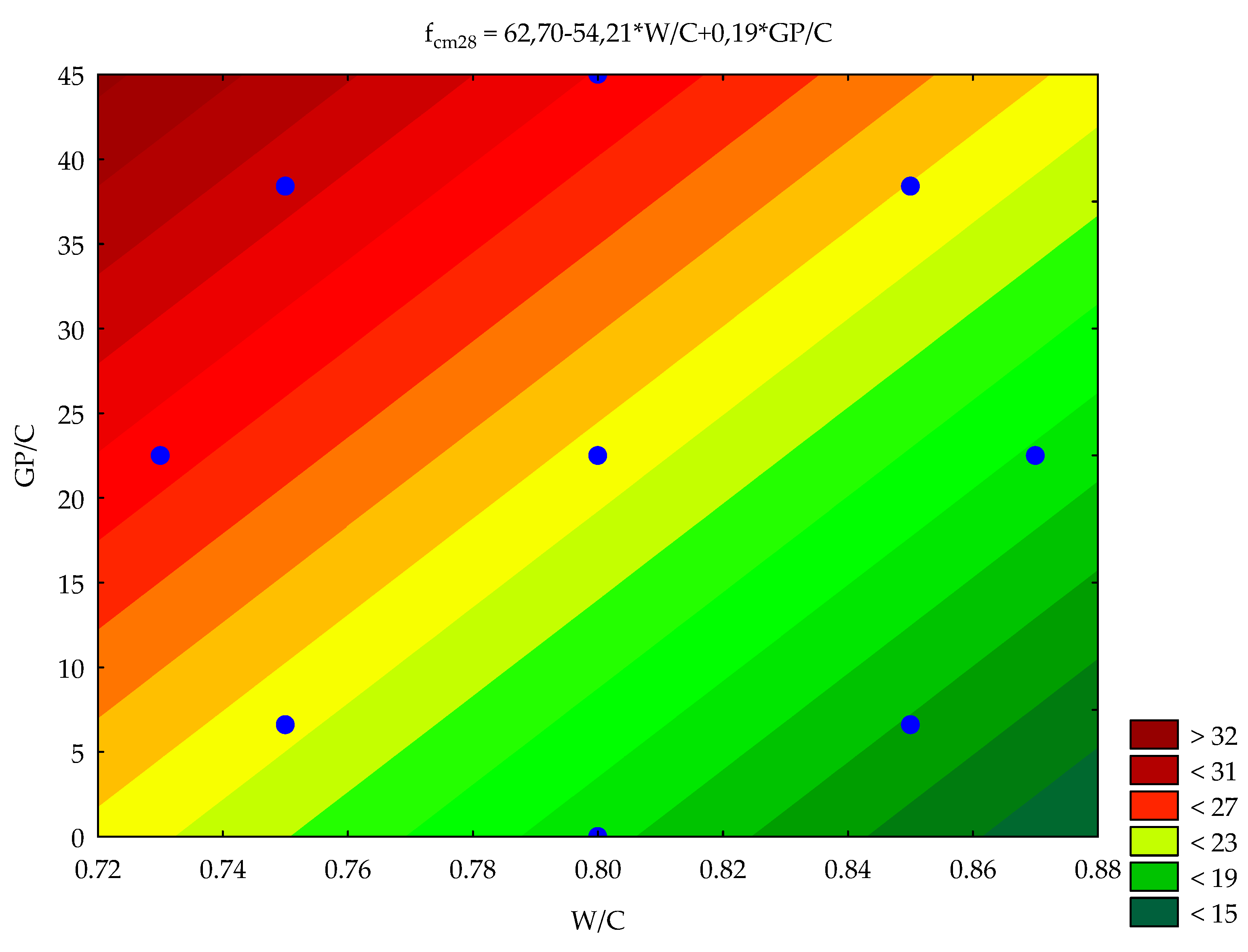 Materials 14 00190 g009 Materials 14 00190 g009