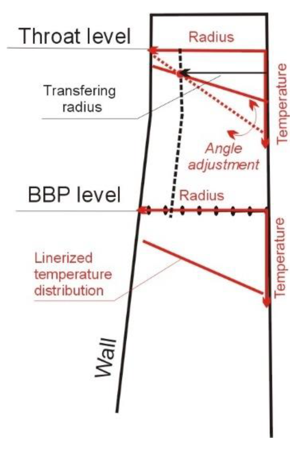 Materials 14 00192 g003 Materials 14 00192 g003