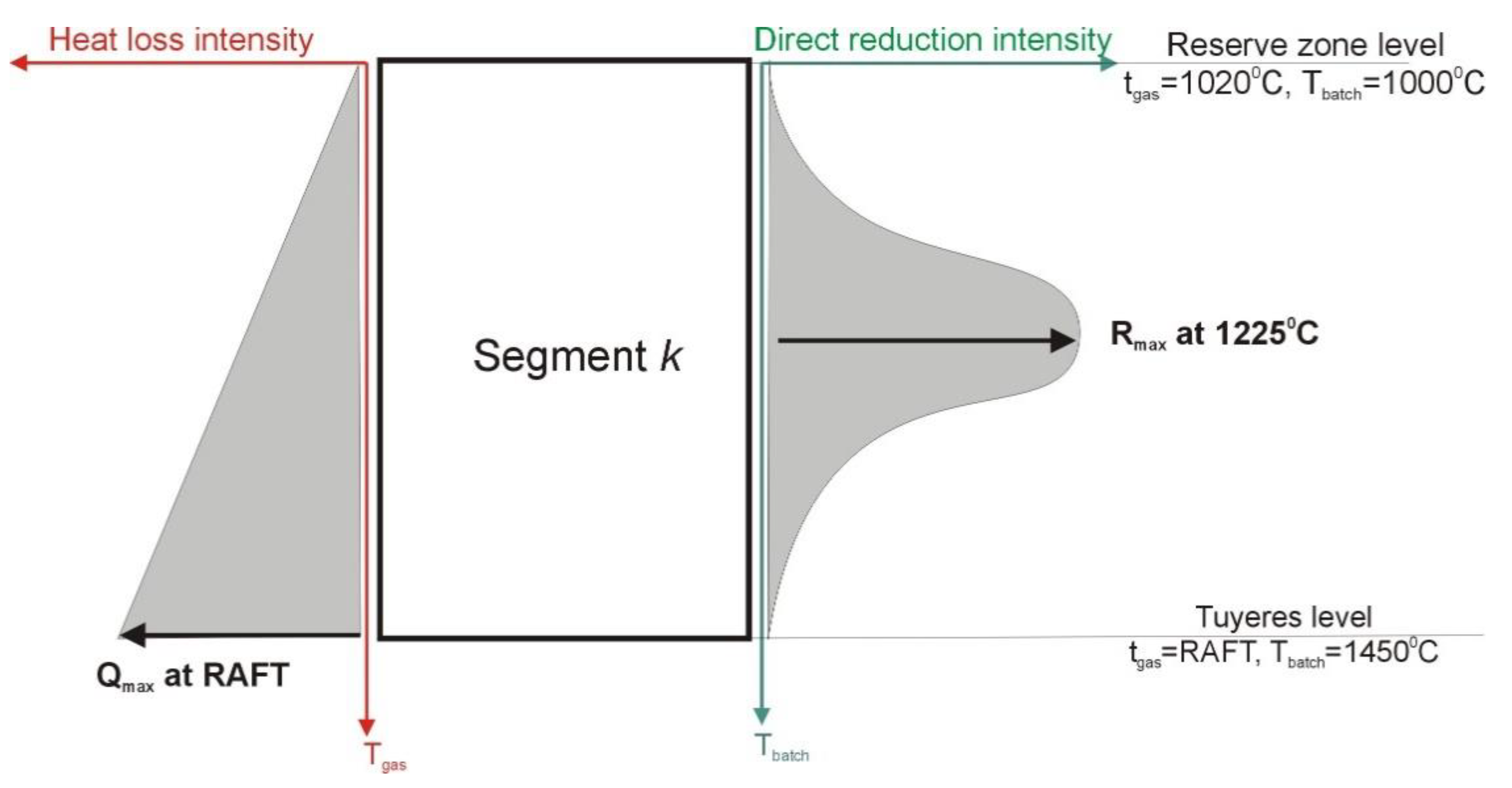 Materials 14 00192 g004 Materials 14 00192 g004