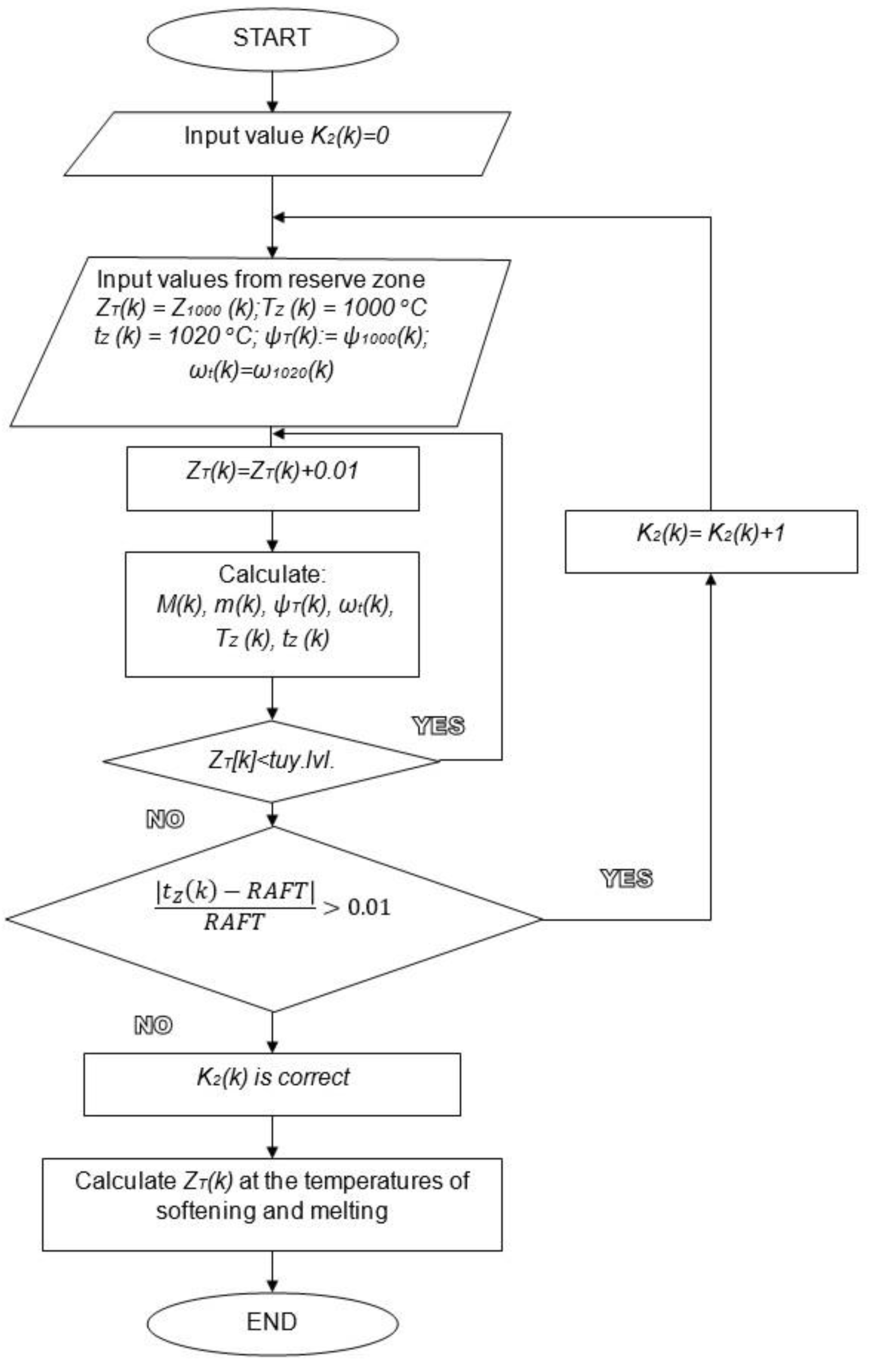Materials 14 00192 g005 Materials 14 00192 g005