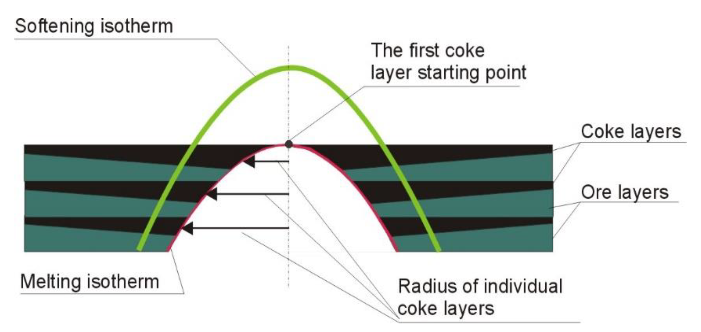Materials 14 00192 g006 Materials 14 00192 g006