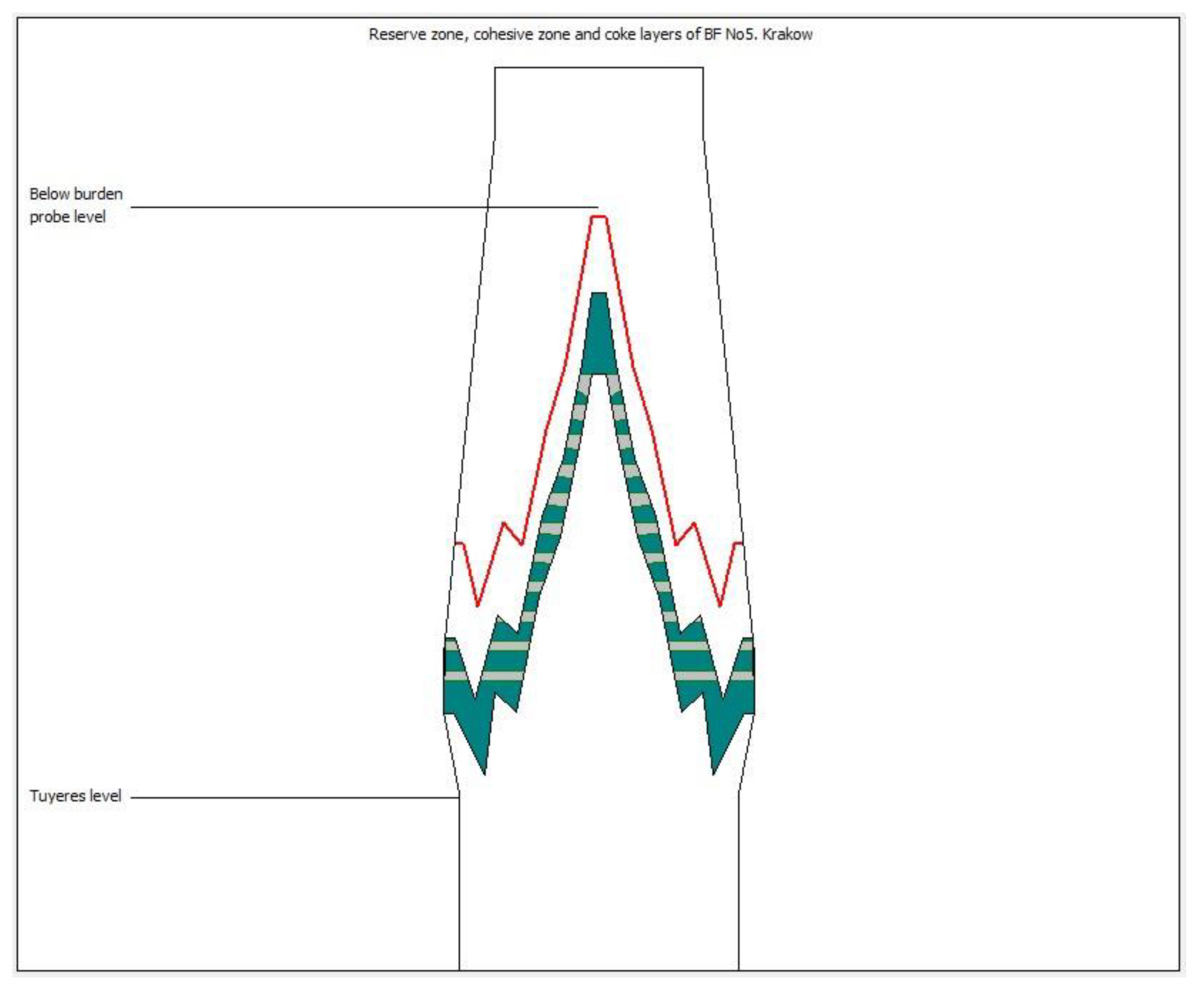 Materials 14 00192 g007 Materials 14 00192 g007
