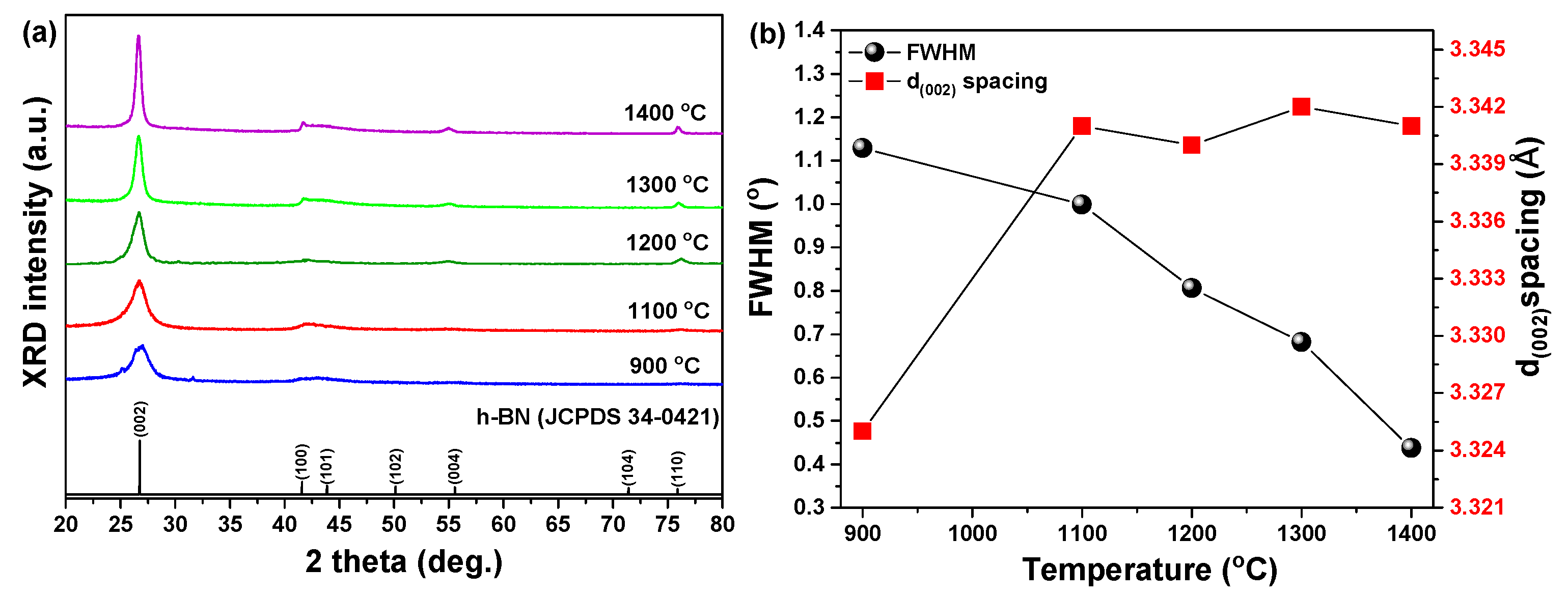 Materials 14 00193 g002 Materials 14 00193 g002