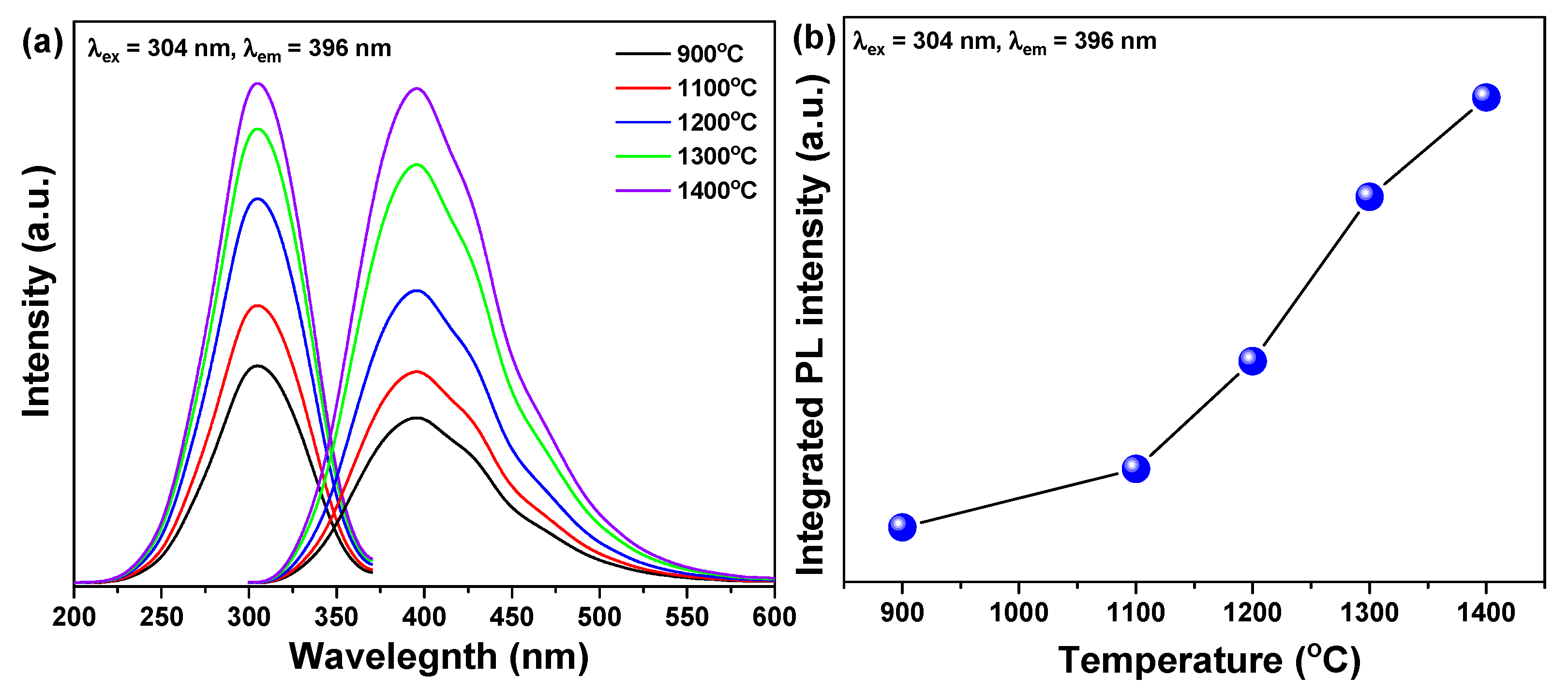 Materials 14 00193 g005 Materials 14 00193 g005