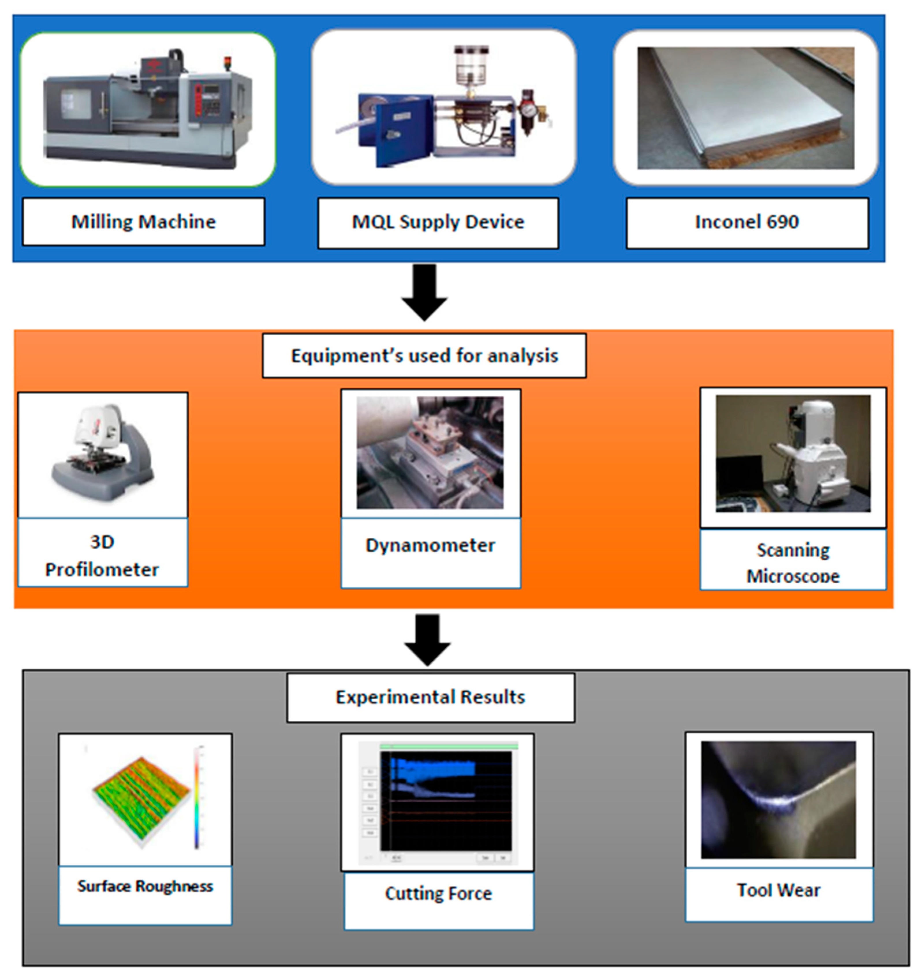 Materials 14 00198 g001 Materials 14 00198 g001