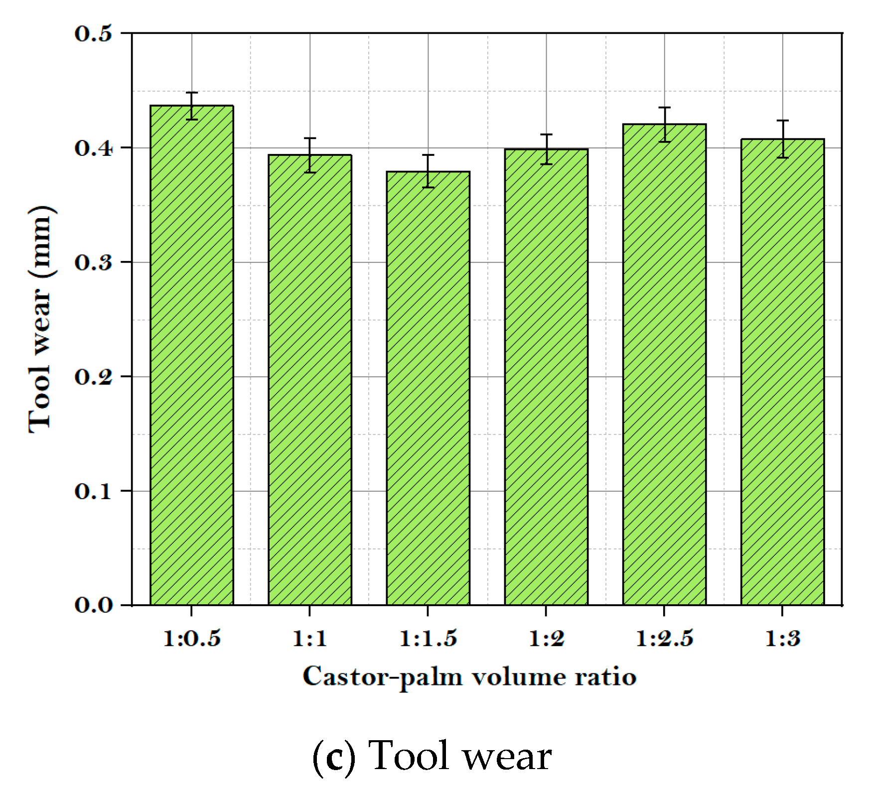 Materials 14 00198 g002b Materials 14 00198 g002b