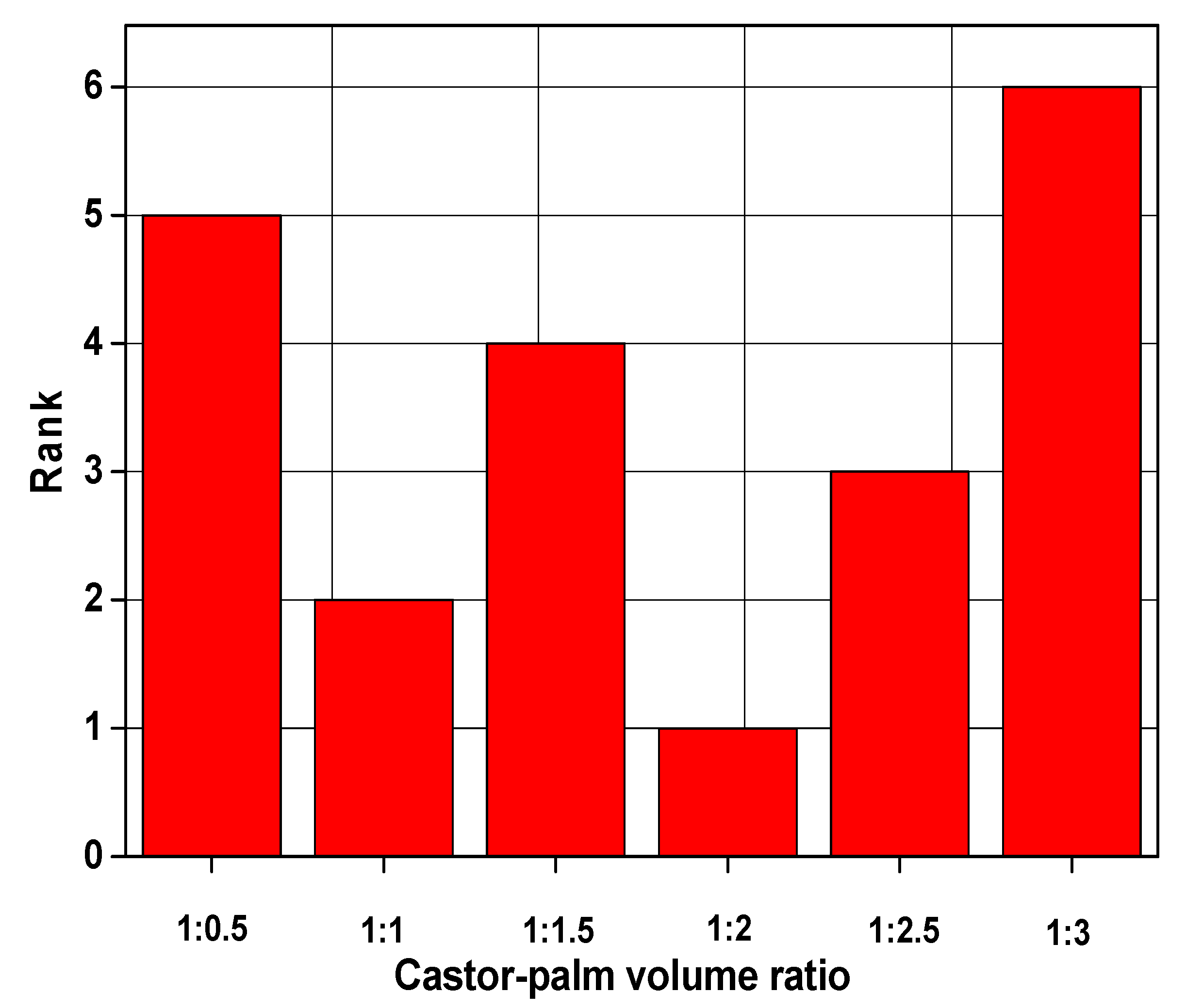 Materials 14 00198 g003 Materials 14 00198 g003