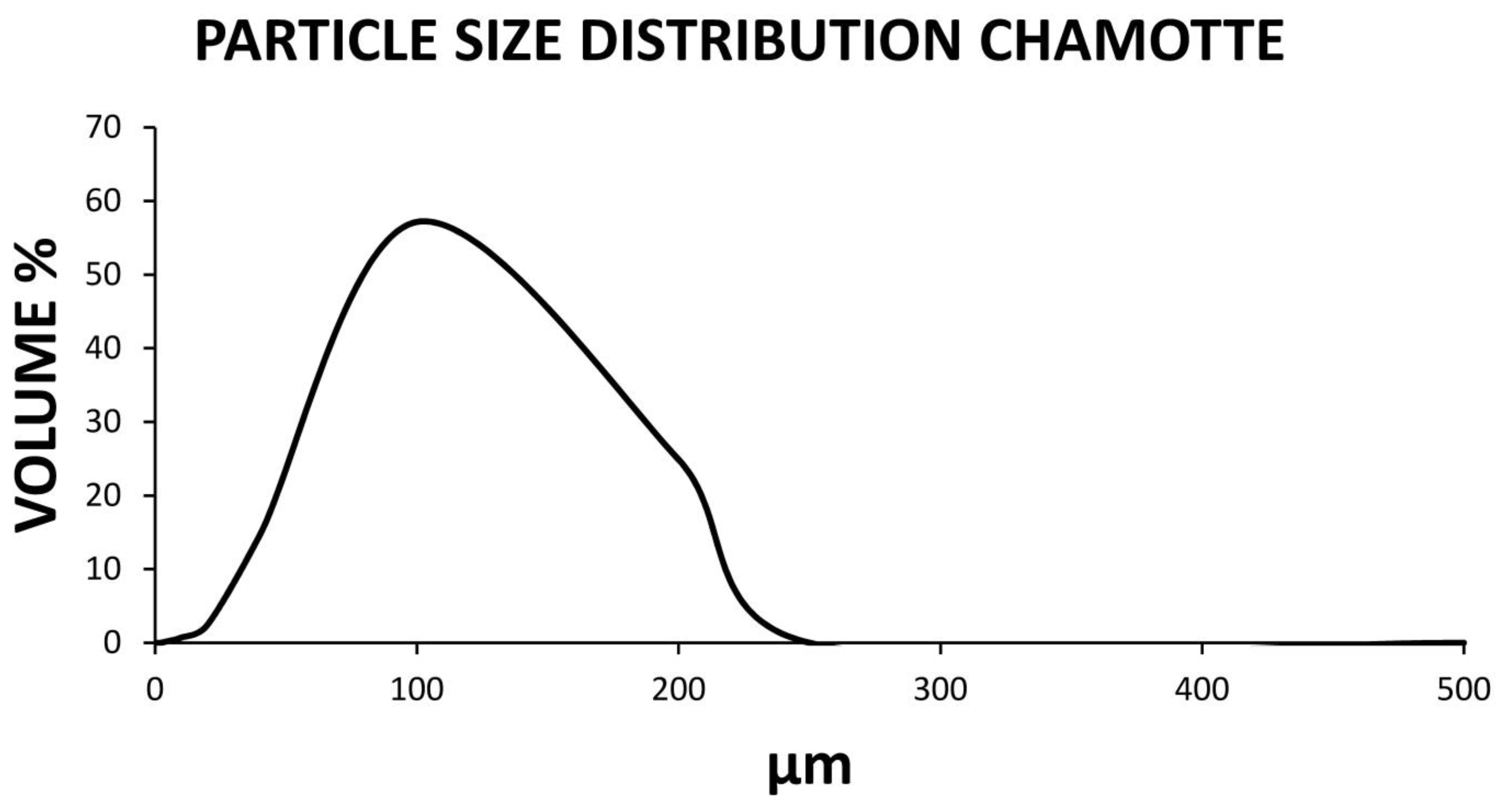 Materials 14 00199 g001