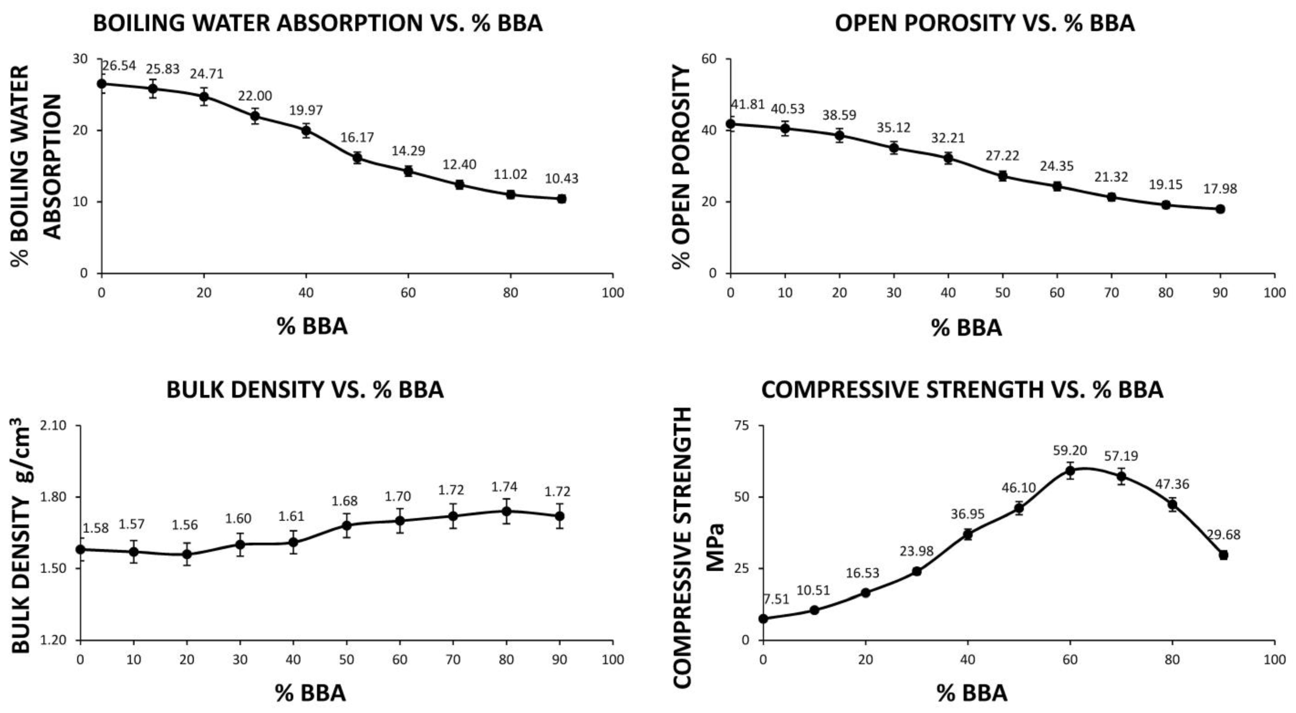 Materials 14 00199 g004
