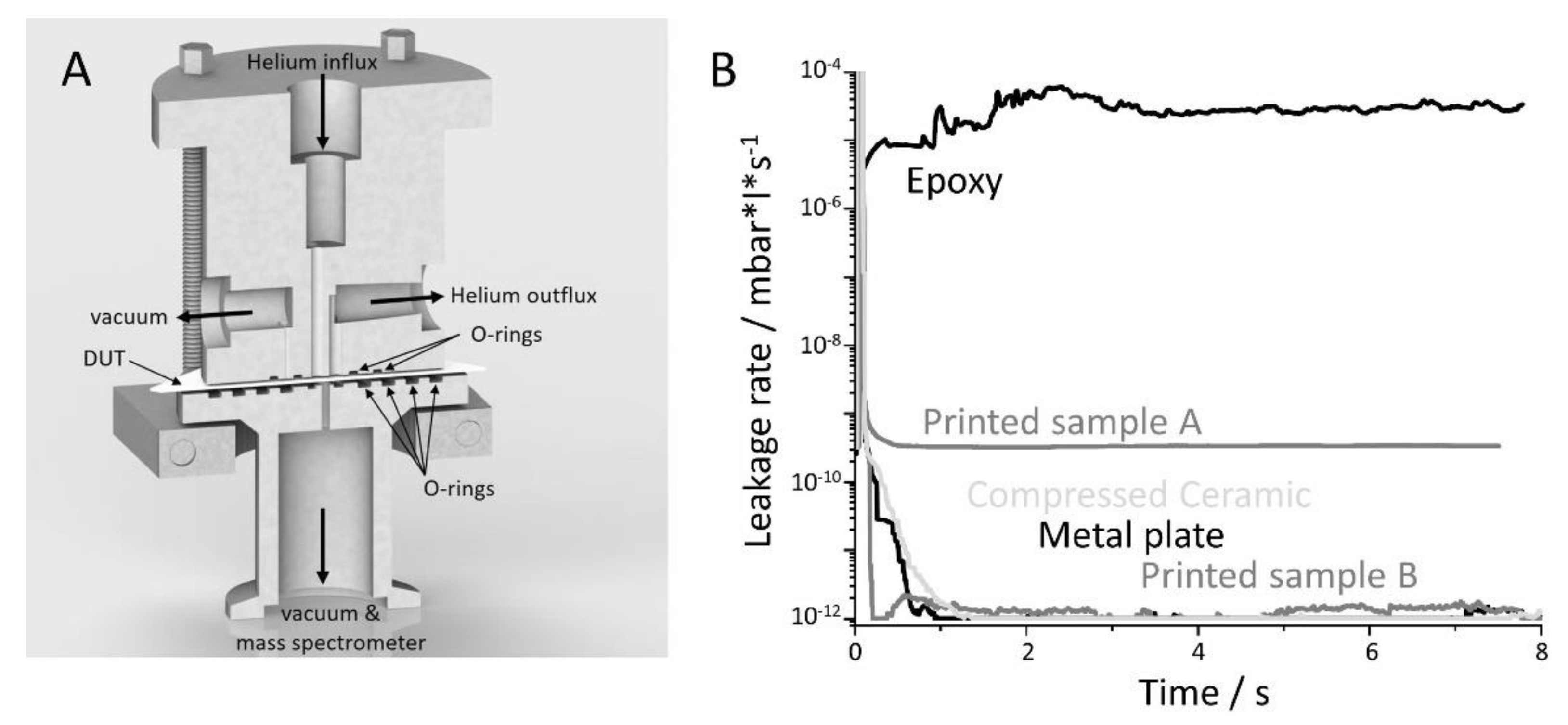 Materials 14 00200 g003