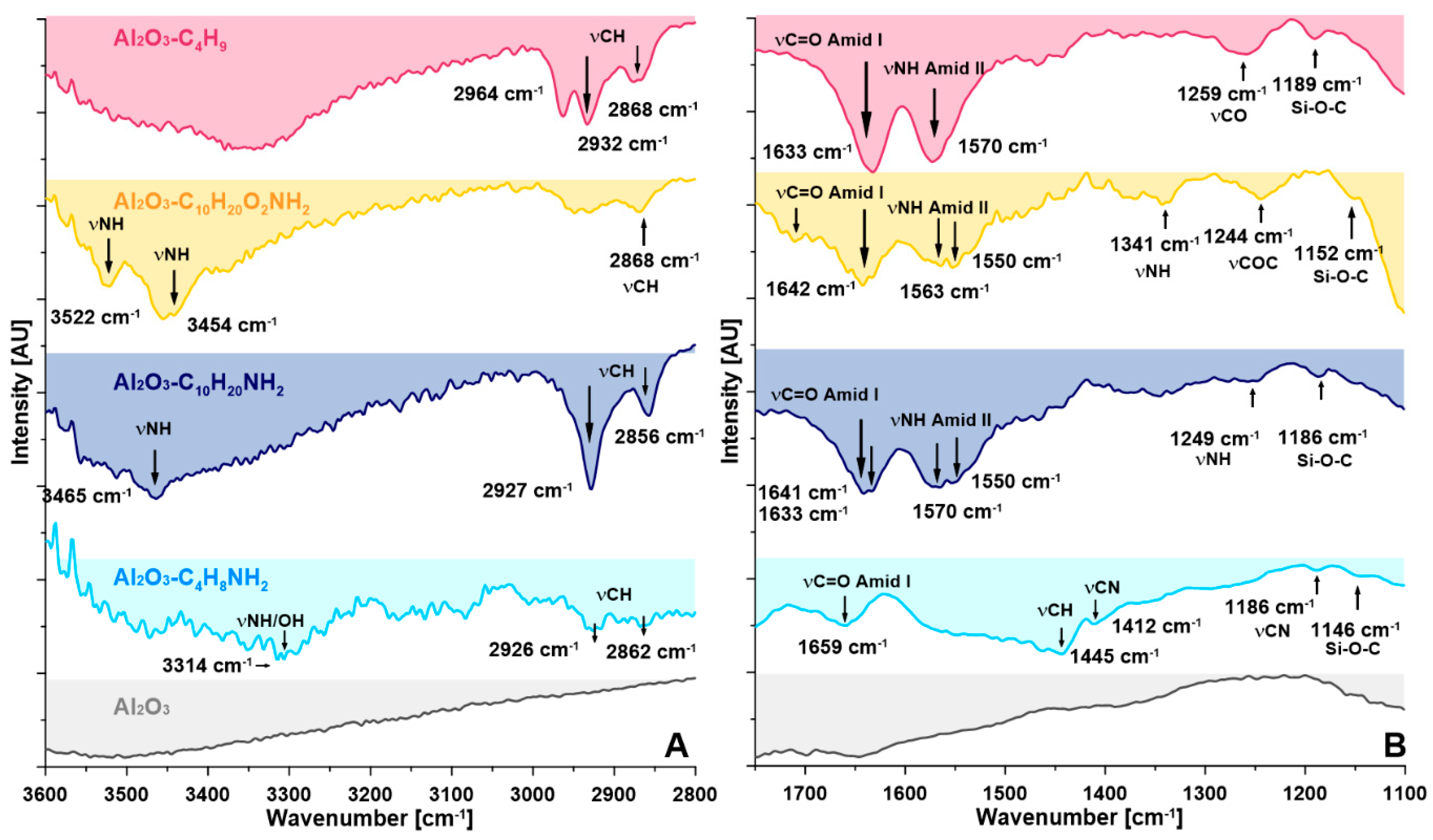 Materials 14 00201 g002 Materials 14 00201 g002
