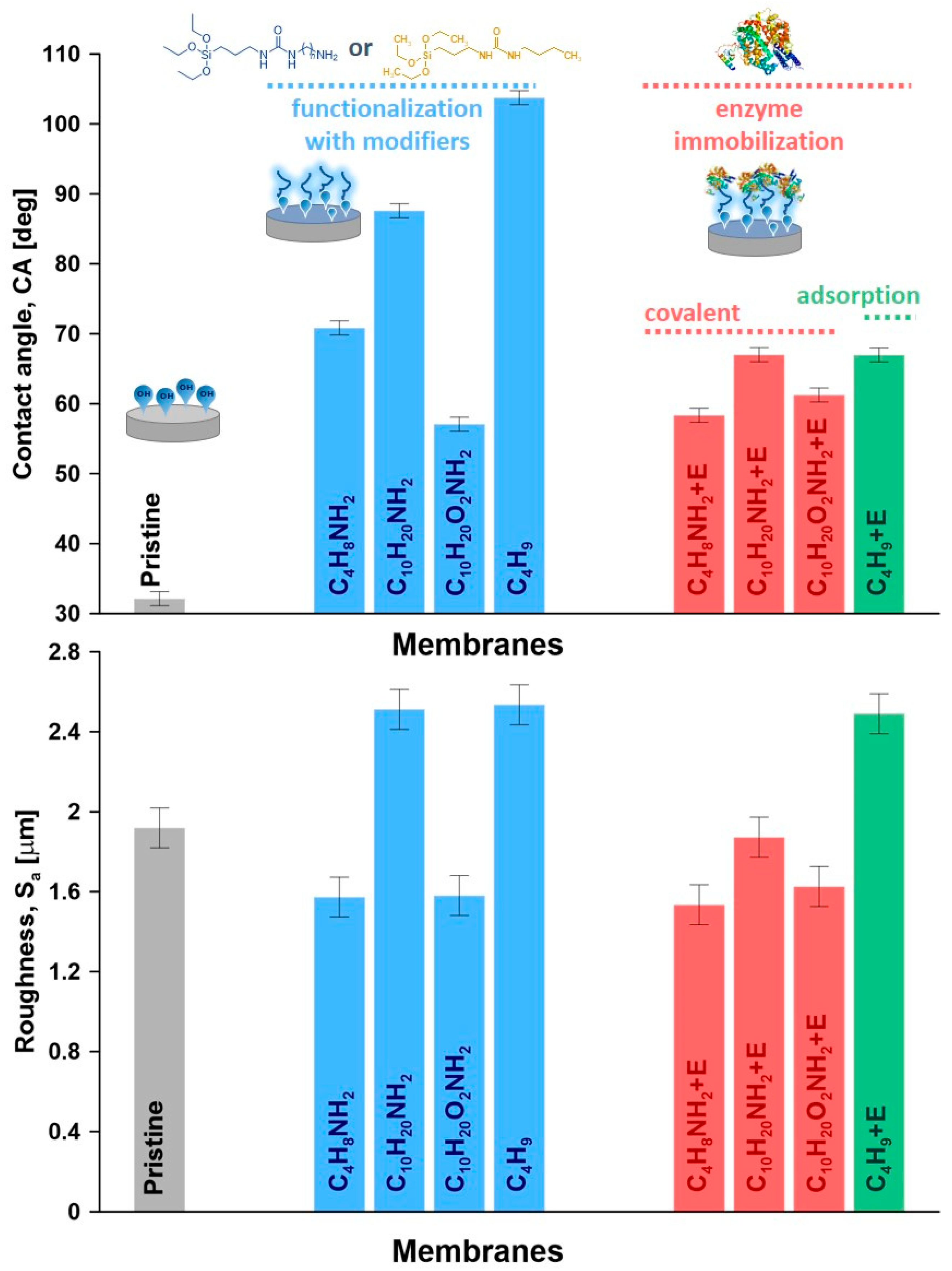Materials 14 00201 g005 Materials 14 00201 g005