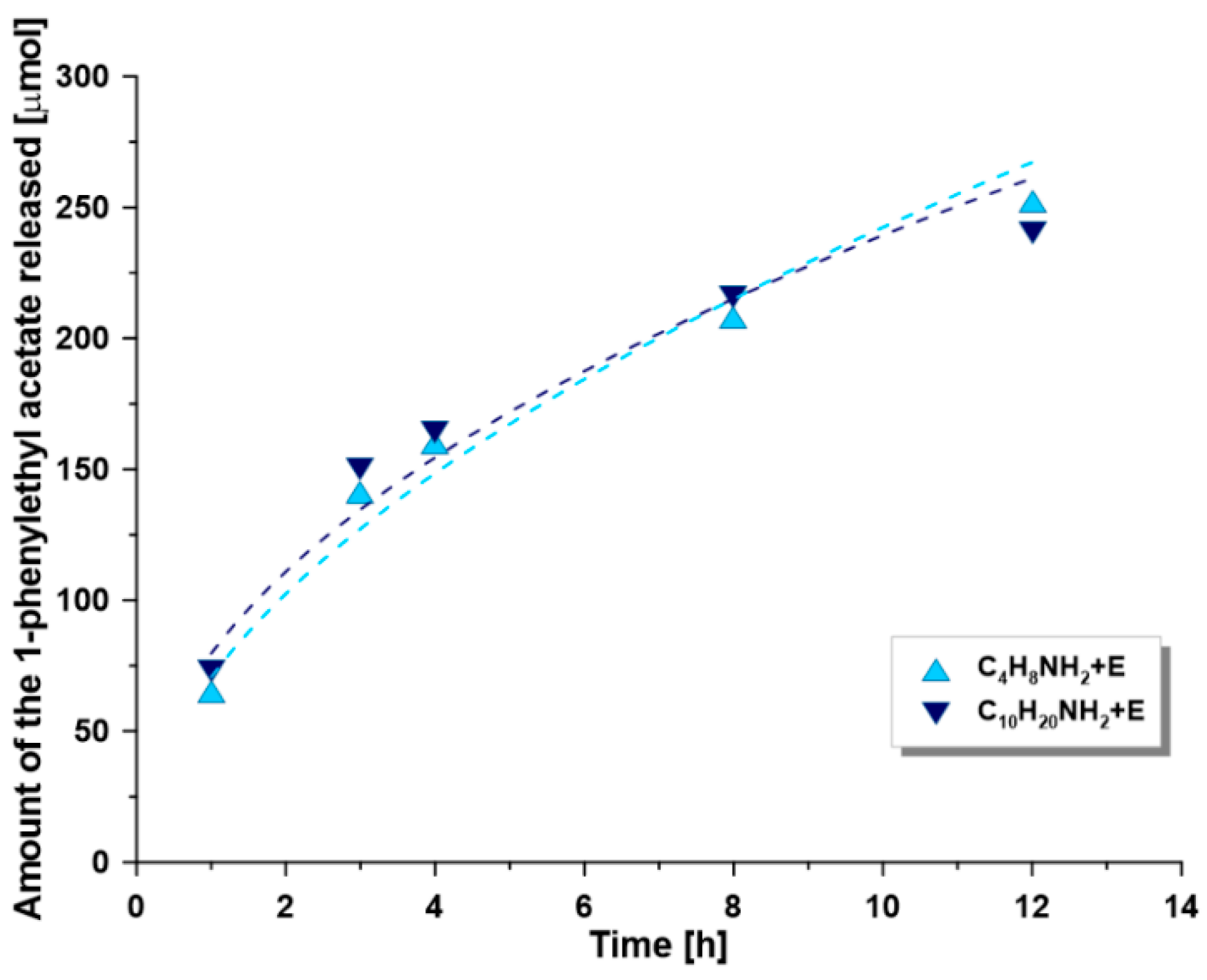 Materials 14 00201 g007 Materials 14 00201 g007