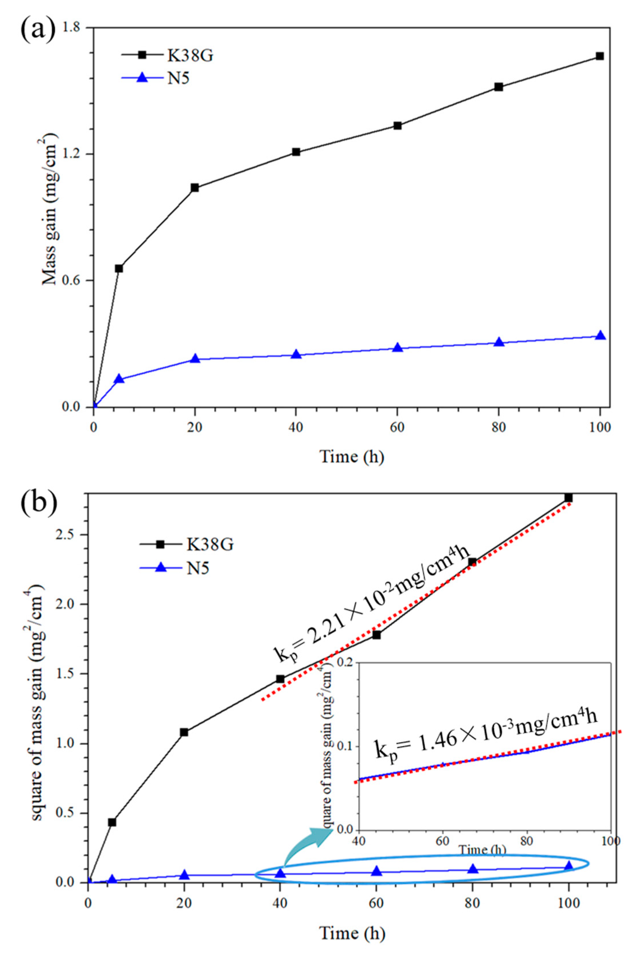 Materials 14 00202 g002 Materials 14 00202 g002