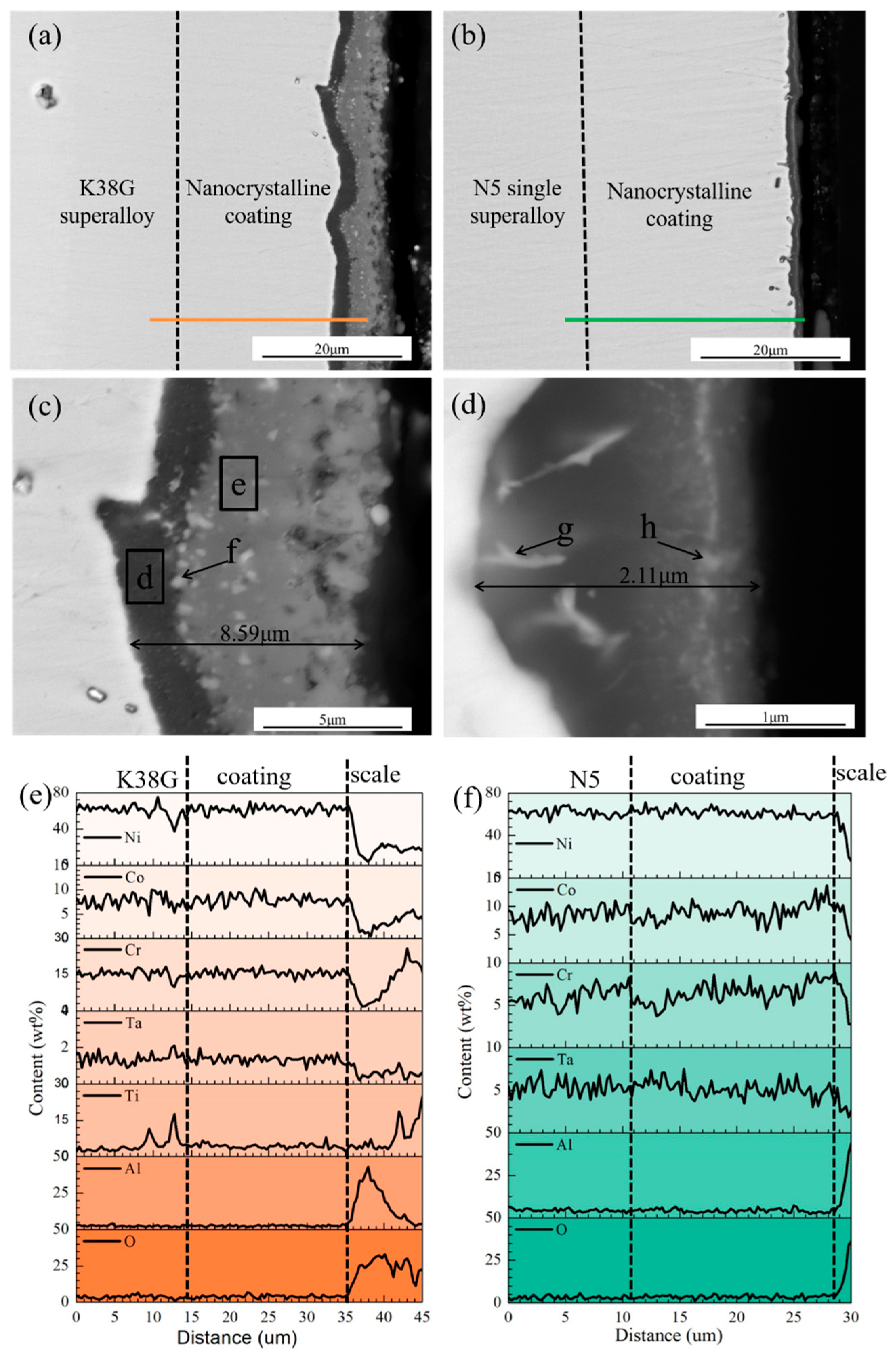 Materials 14 00202 g005 Materials 14 00202 g005
