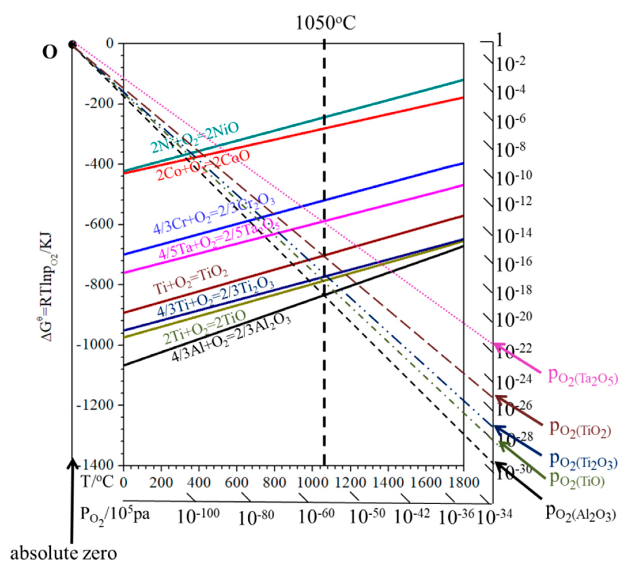 Materials 14 00202 g006 Materials 14 00202 g006