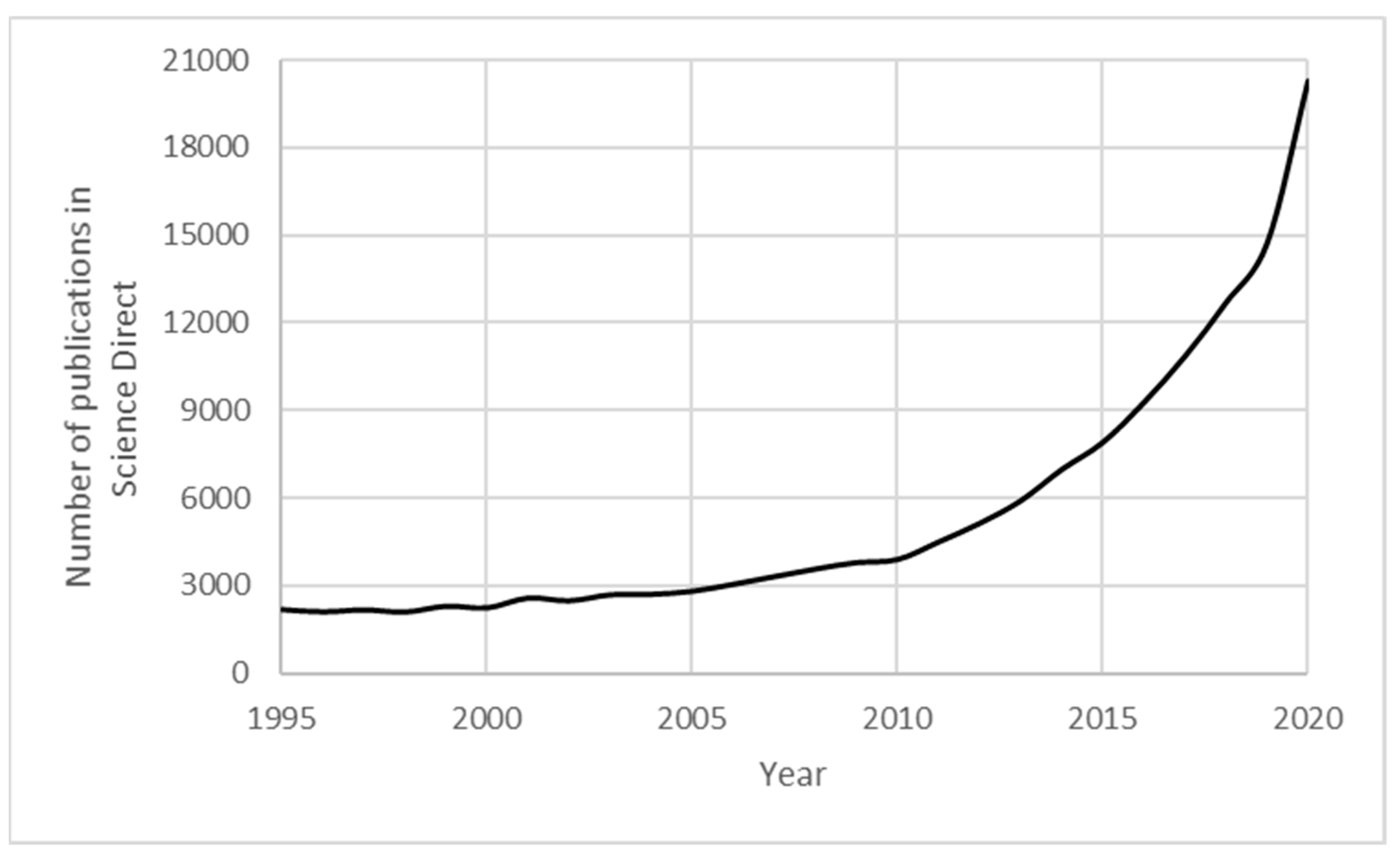 Materials 14 00203 g001 Materials 14 00203 g001