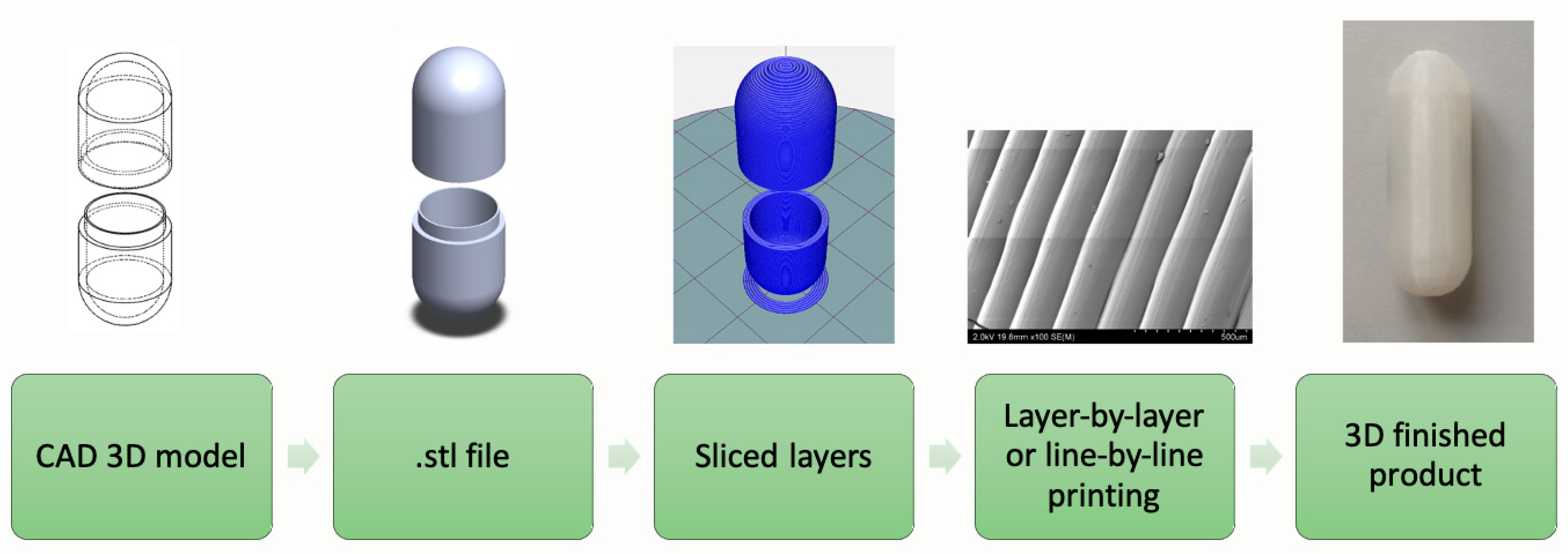 Materials 14 00203 g002 Materials 14 00203 g002