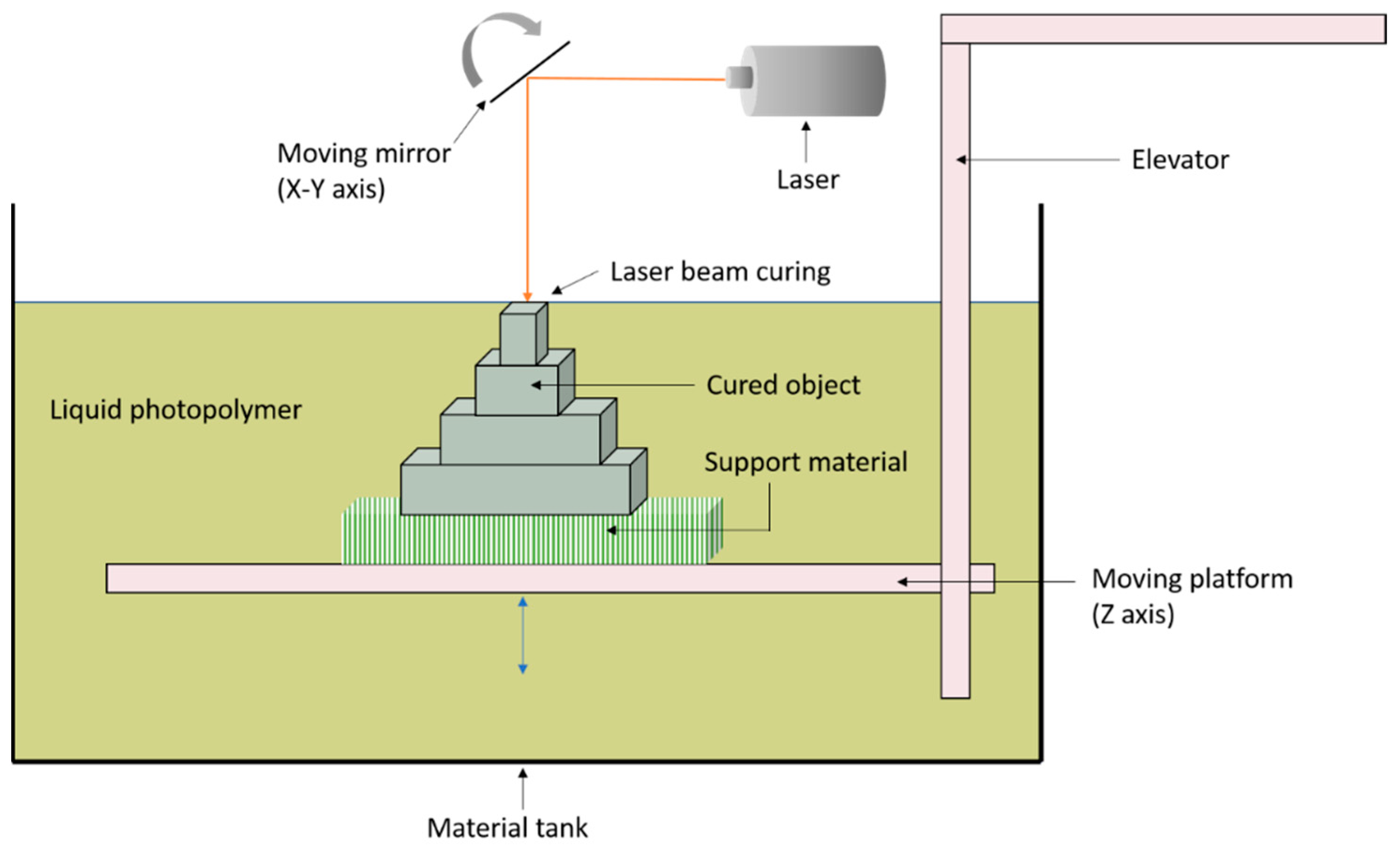 Materials 14 00203 g007 Materials 14 00203 g007