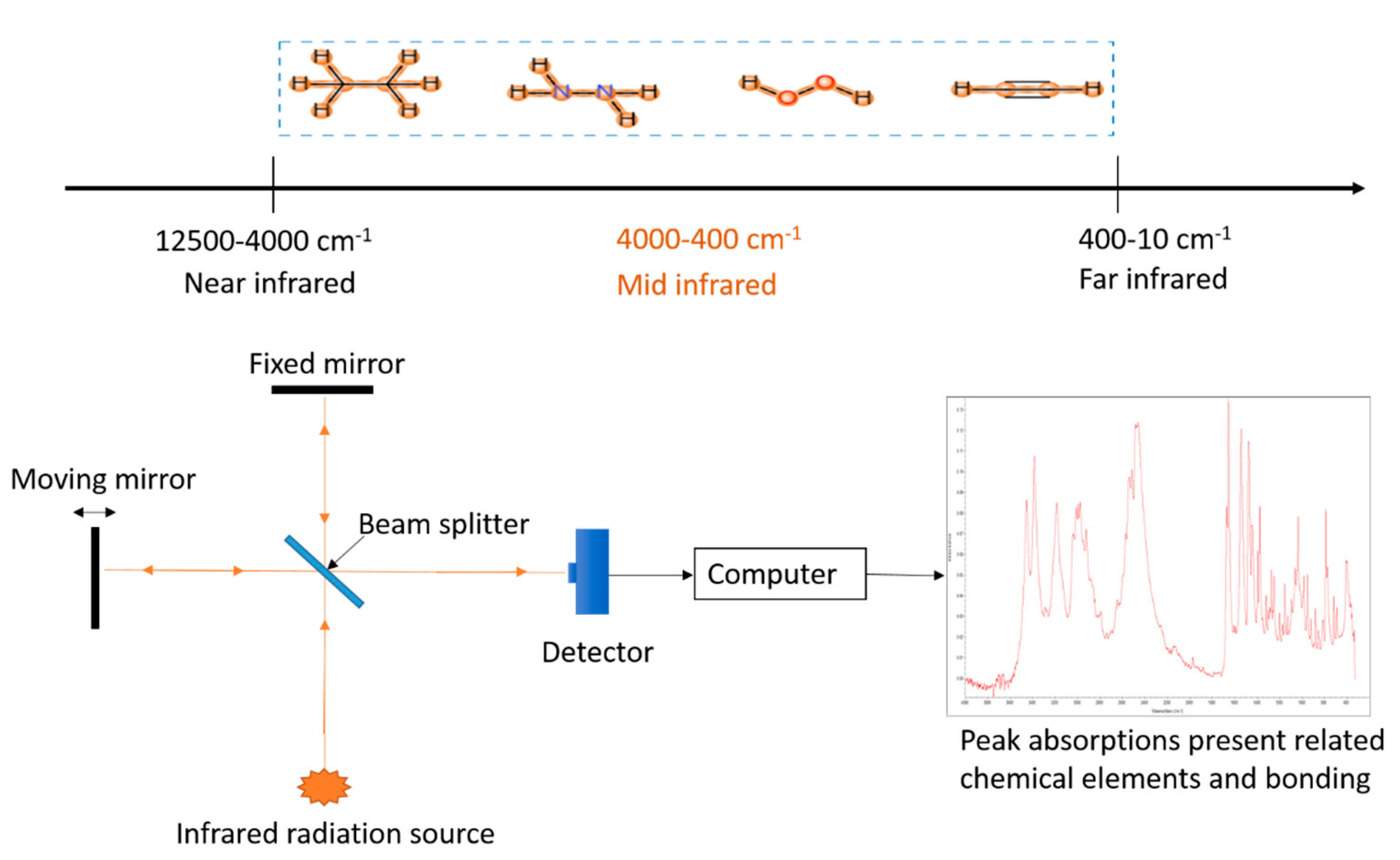 Materials 14 00203 g009 Materials 14 00203 g009