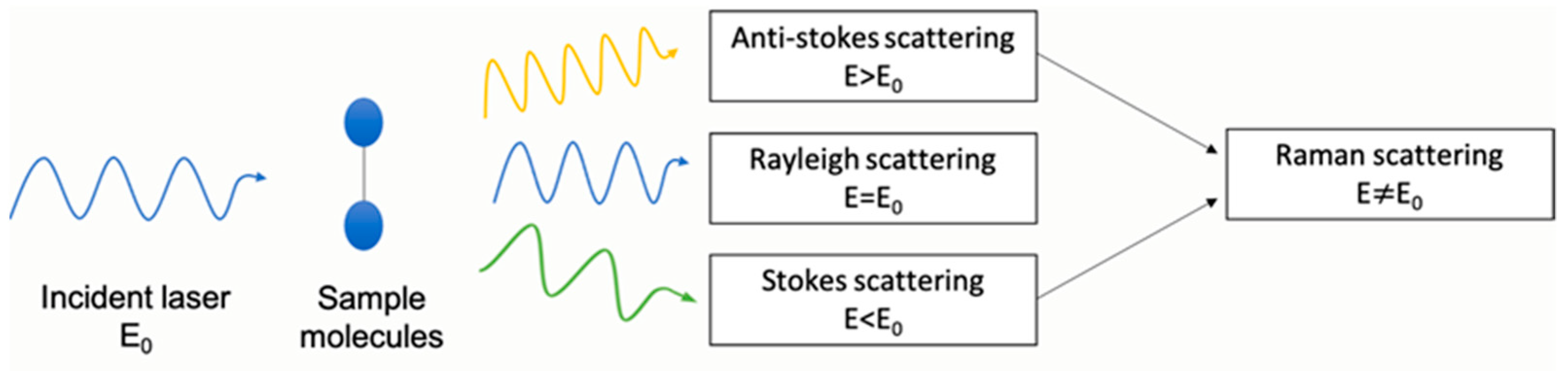 Materials 14 00203 g010 Materials 14 00203 g010