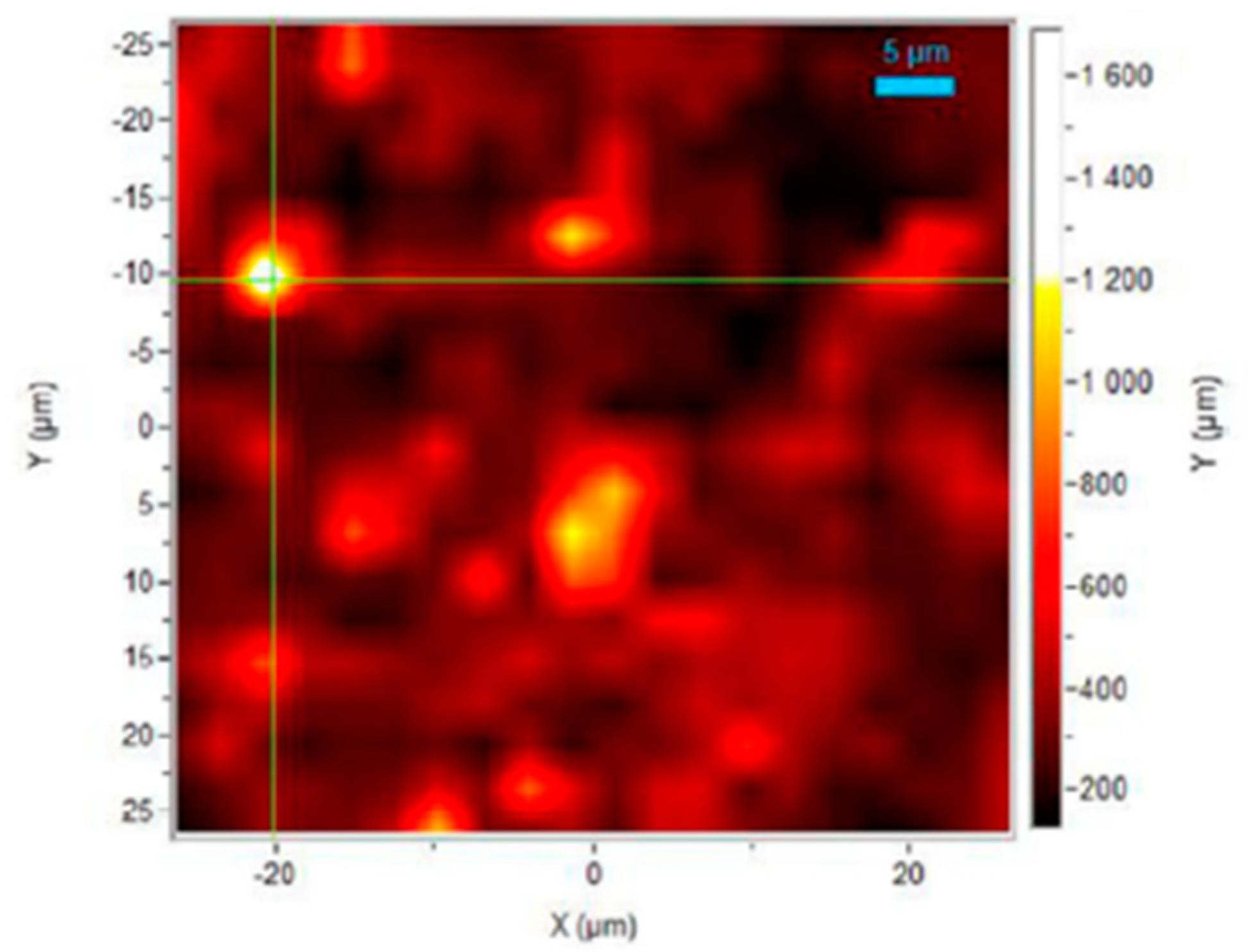 Materials 14 00203 g015 Materials 14 00203 g015