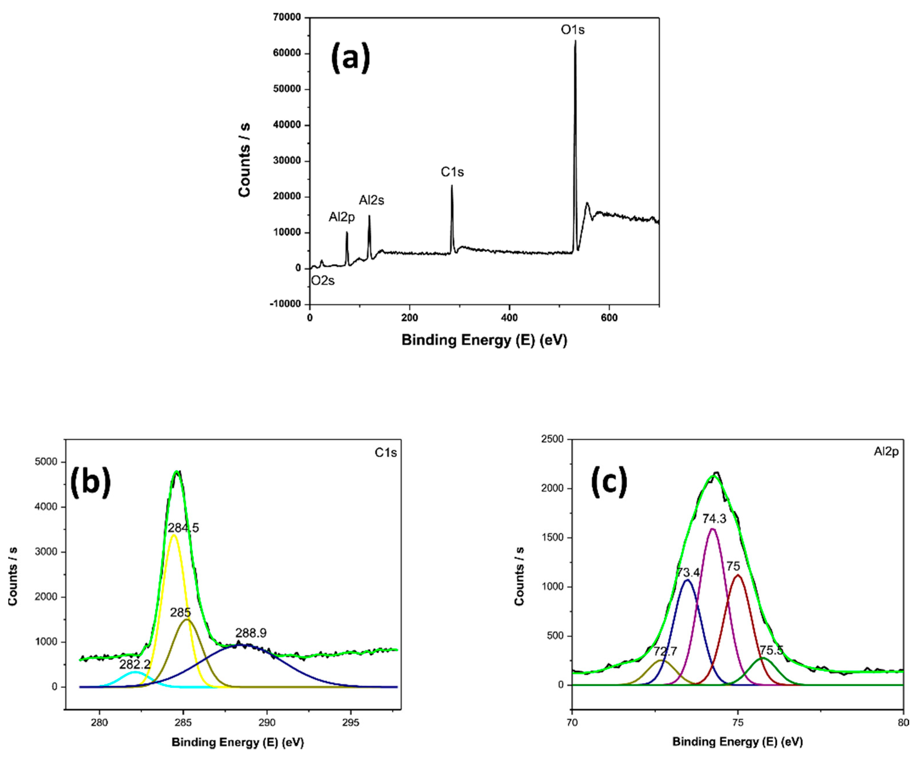 Materials 14 00203 g016 Materials 14 00203 g016