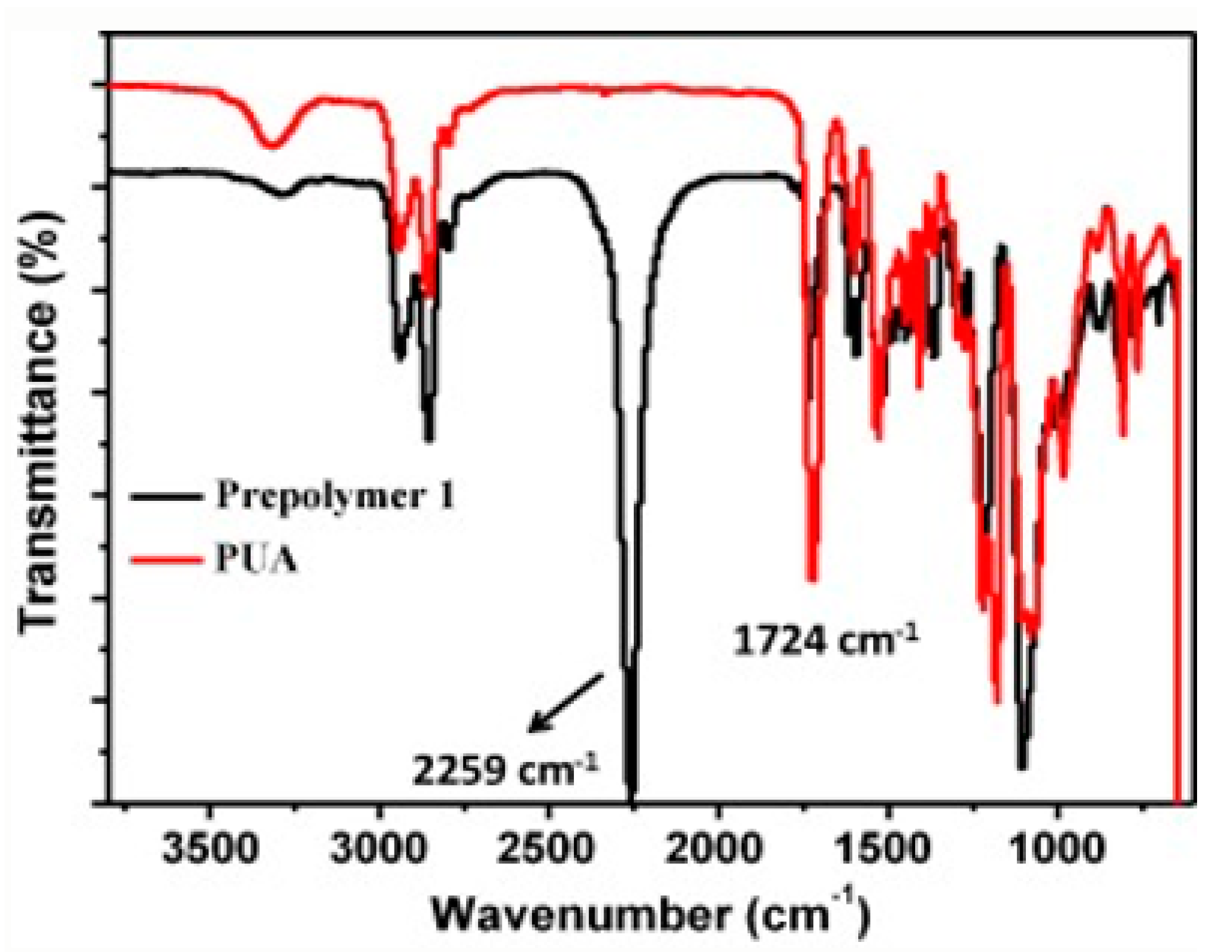 Materials 14 00203 g020 Materials 14 00203 g020