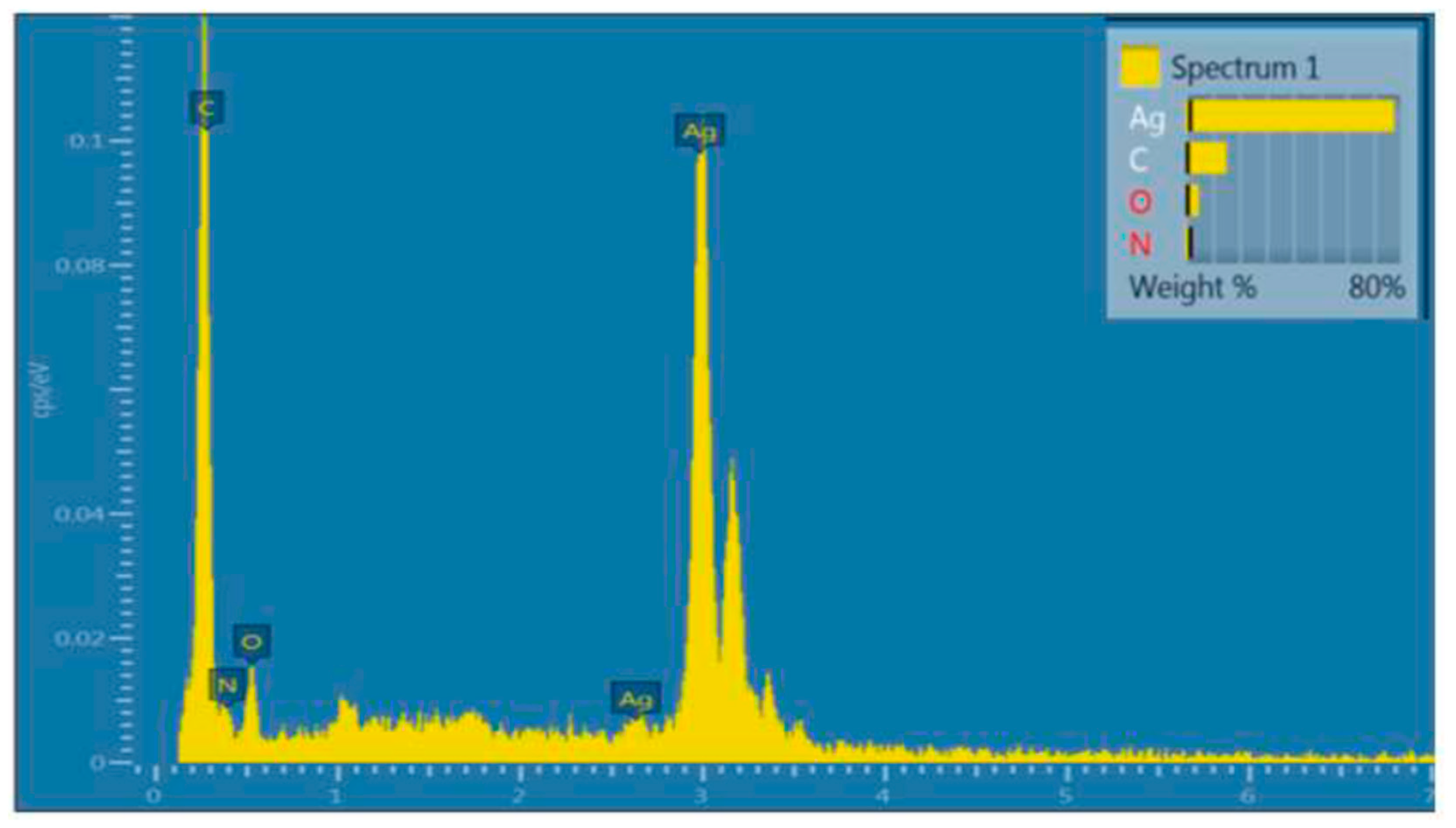 Materials 14 00203 g021 Materials 14 00203 g021