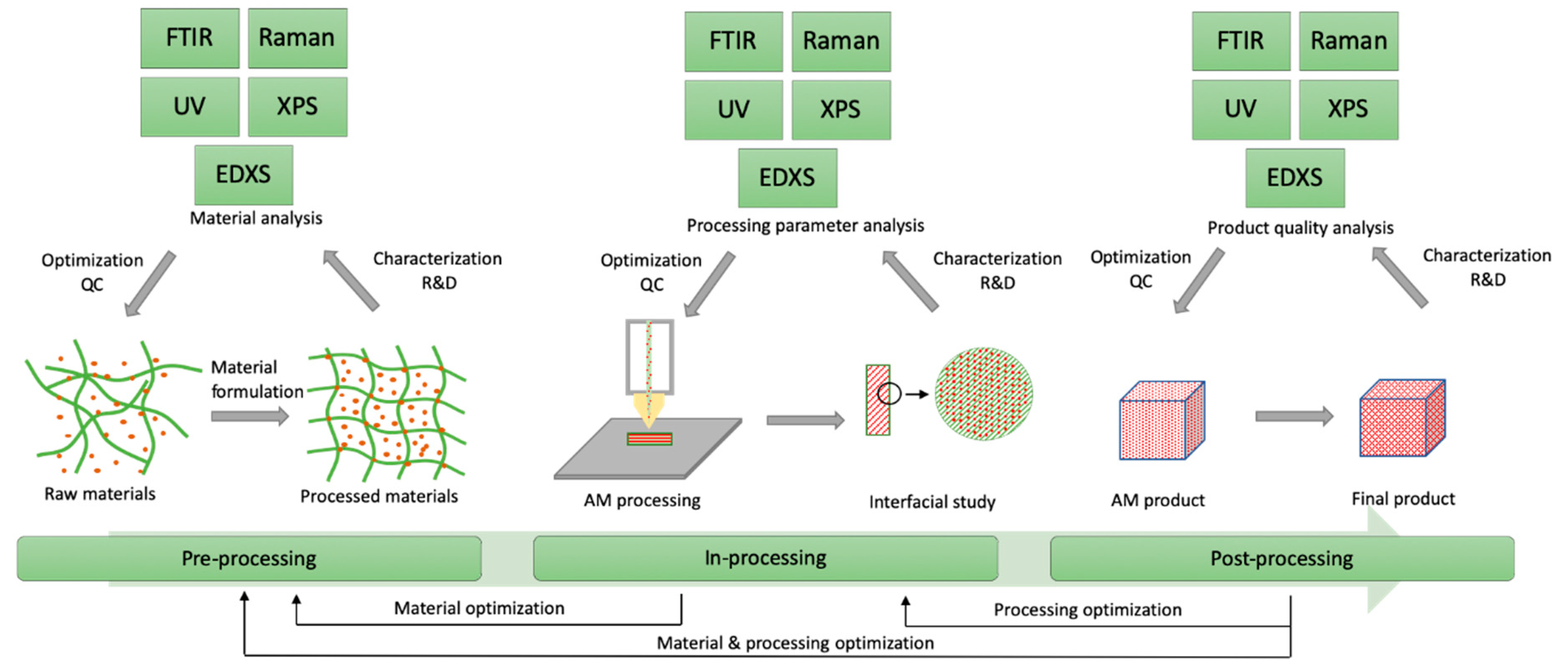 Materials 14 00203 g022 Materials 14 00203 g022