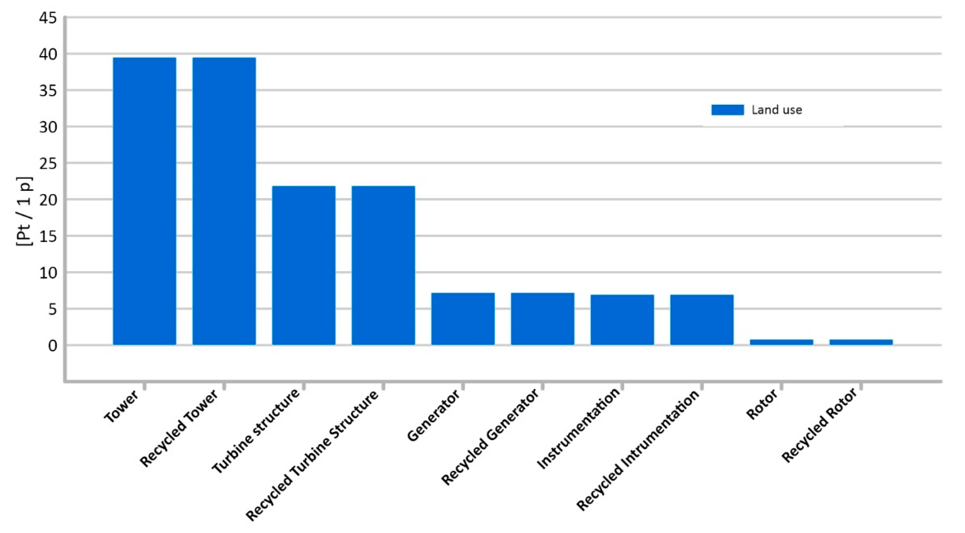 Materials 14 00204 g014