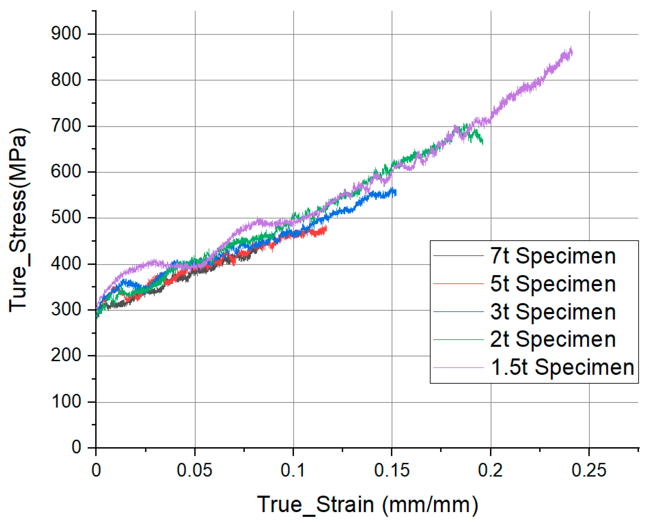 Materials 14 00205 g004 Materials 14 00205 g004
