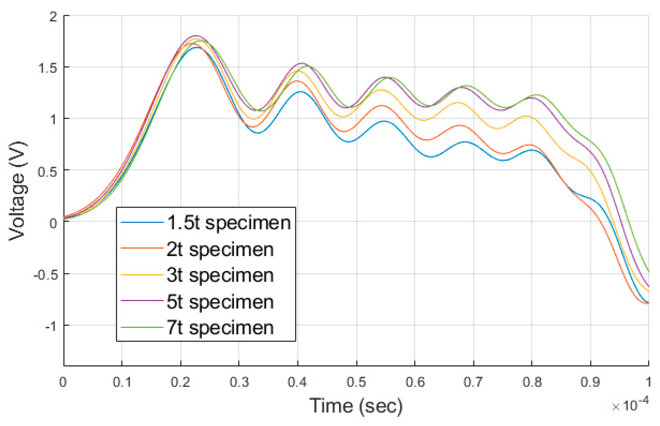 Materials 14 00205 g009 Materials 14 00205 g009