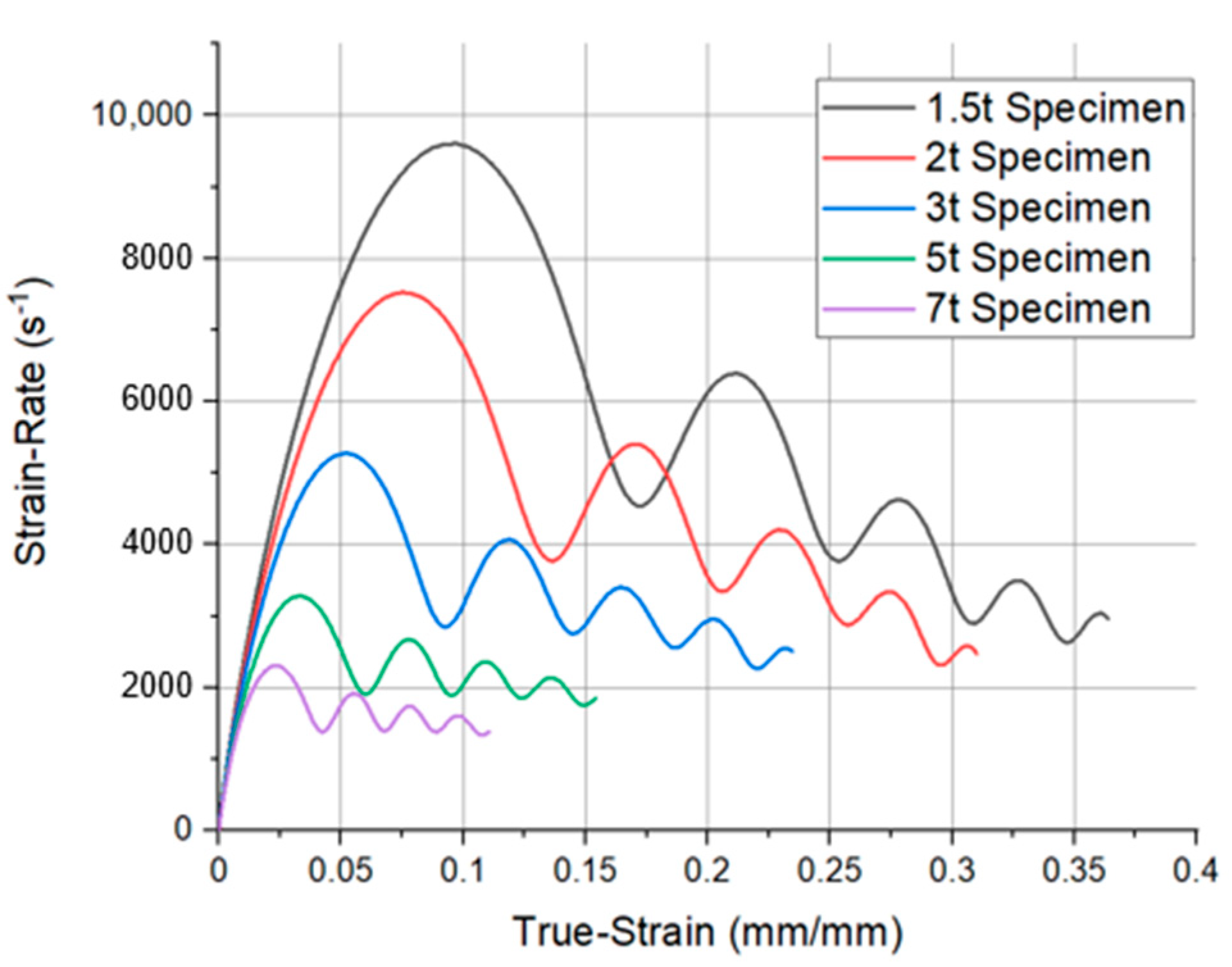 Materials 14 00205 g010 Materials 14 00205 g010