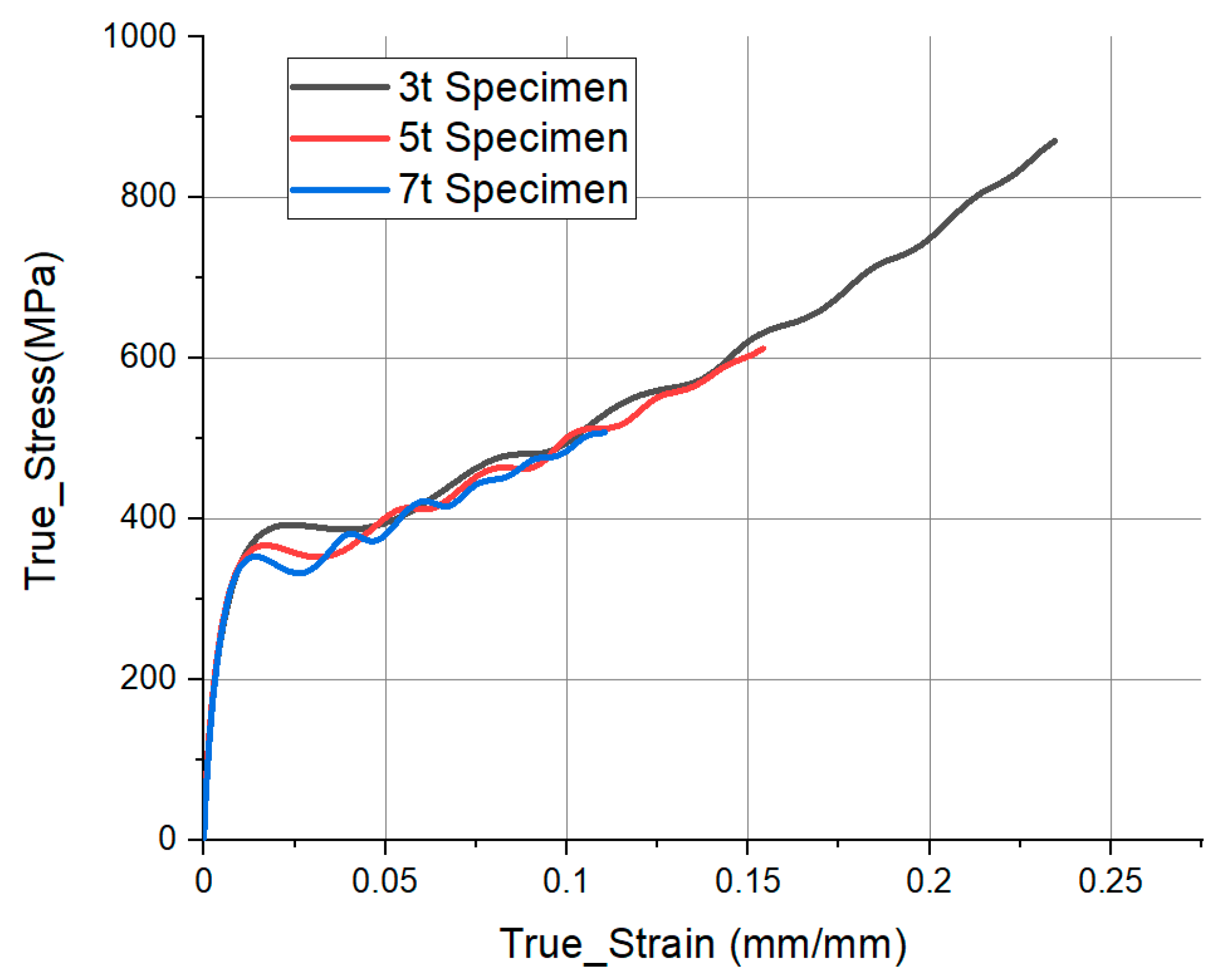 Materials 14 00205 g011 Materials 14 00205 g011