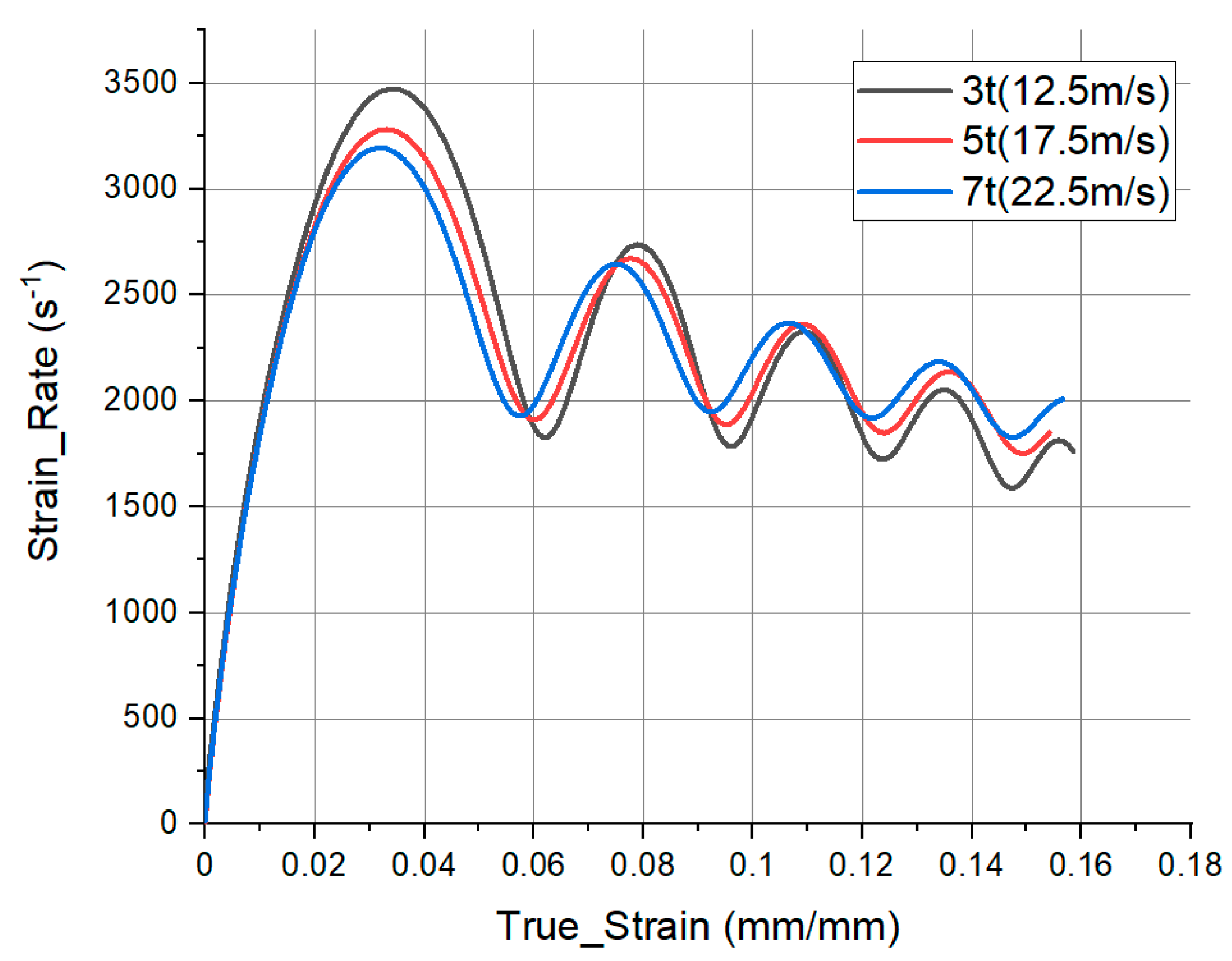 Materials 14 00205 g012 Materials 14 00205 g012