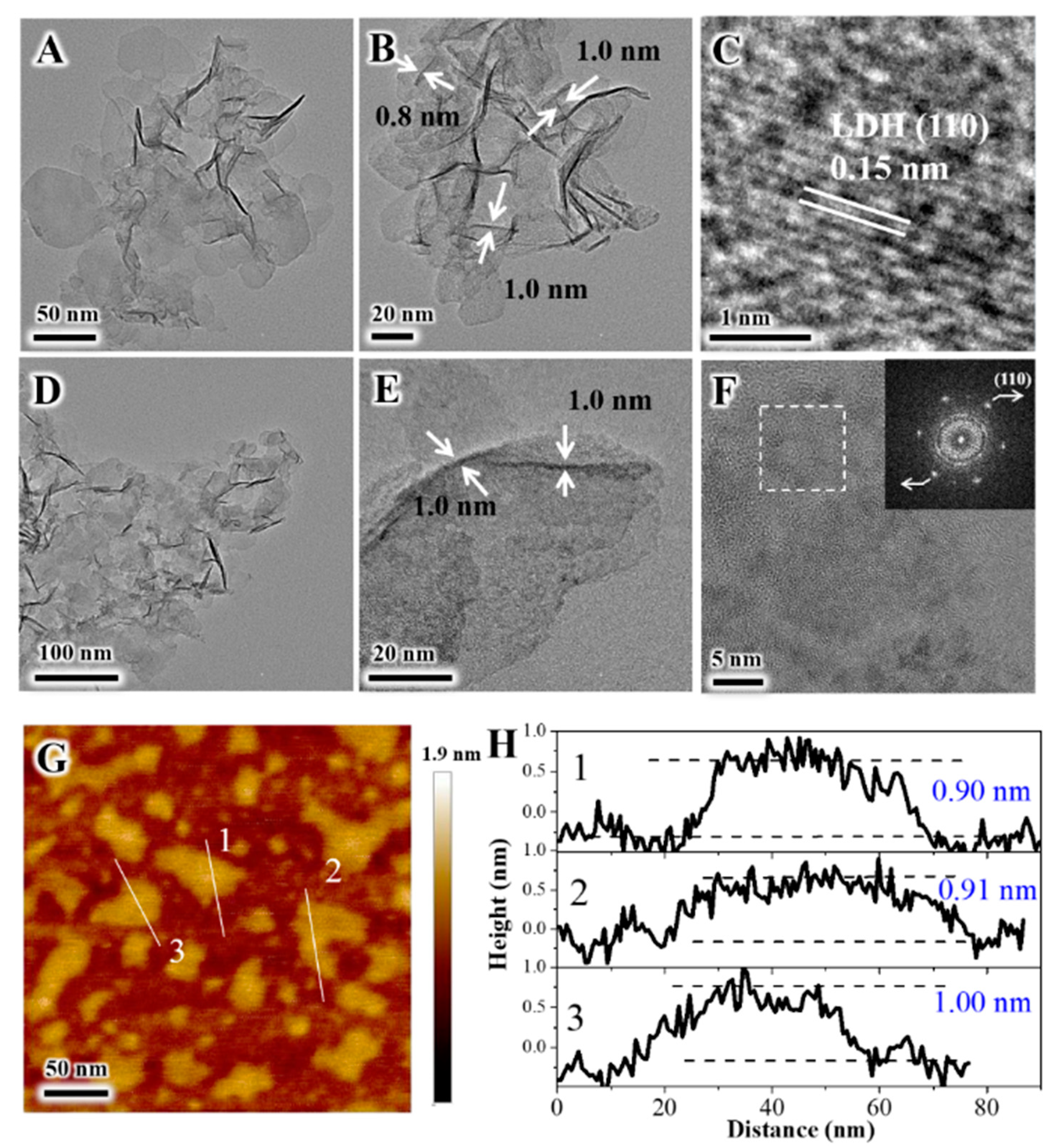 Materials 14 00207 g001 Materials 14 00207 g001