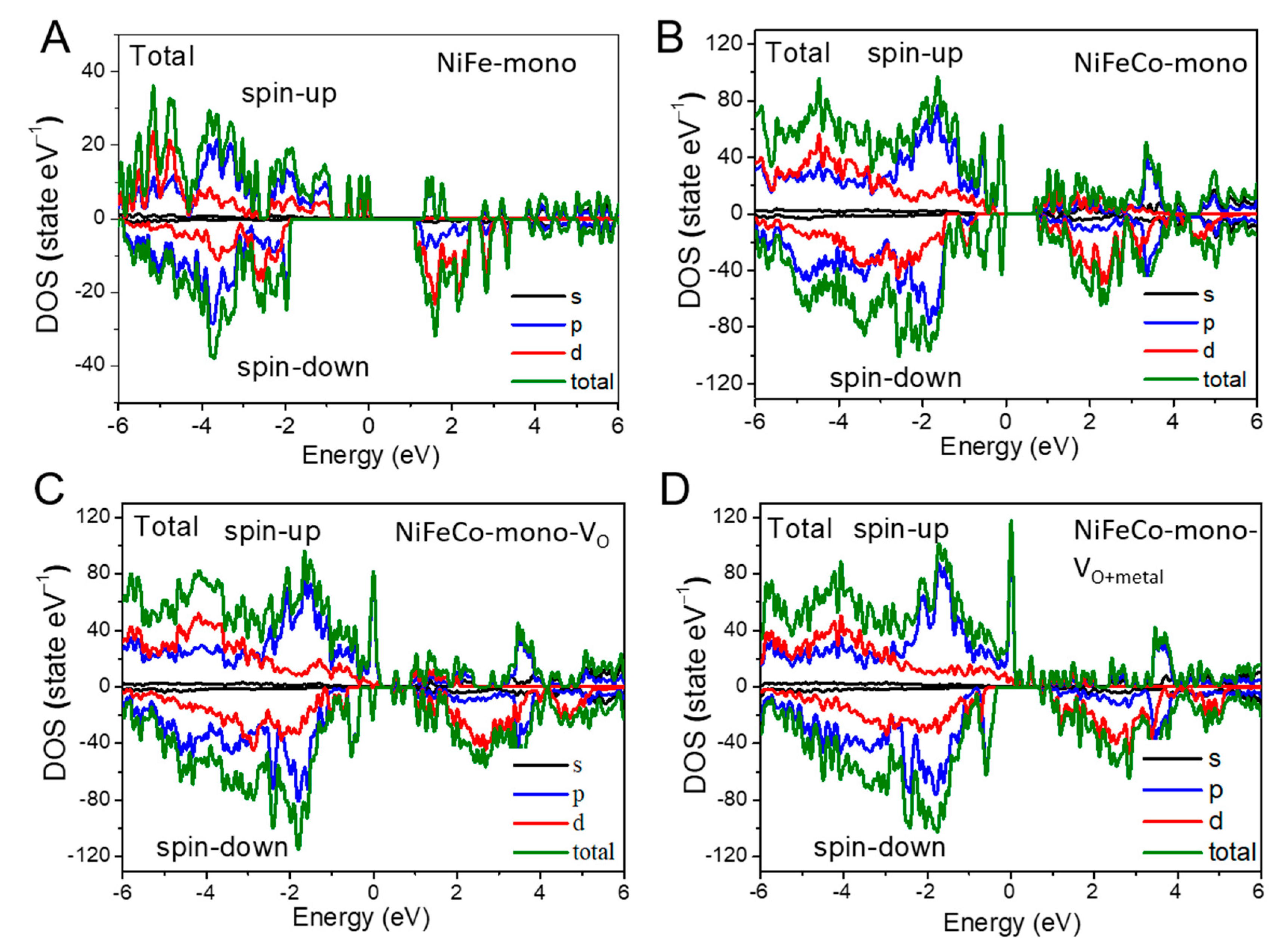 Materials 14 00207 g004 Materials 14 00207 g004