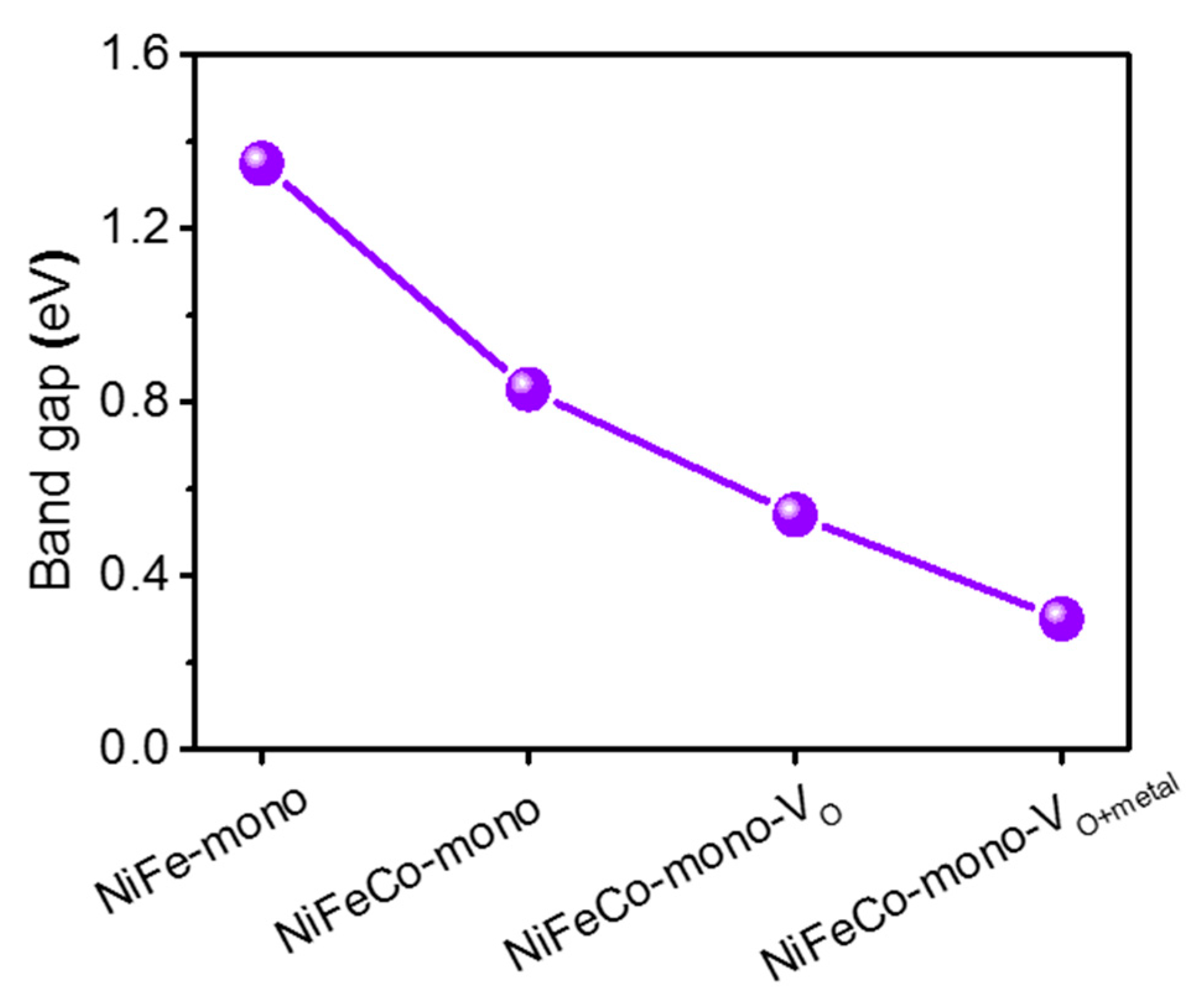 Materials 14 00207 g005 Materials 14 00207 g005