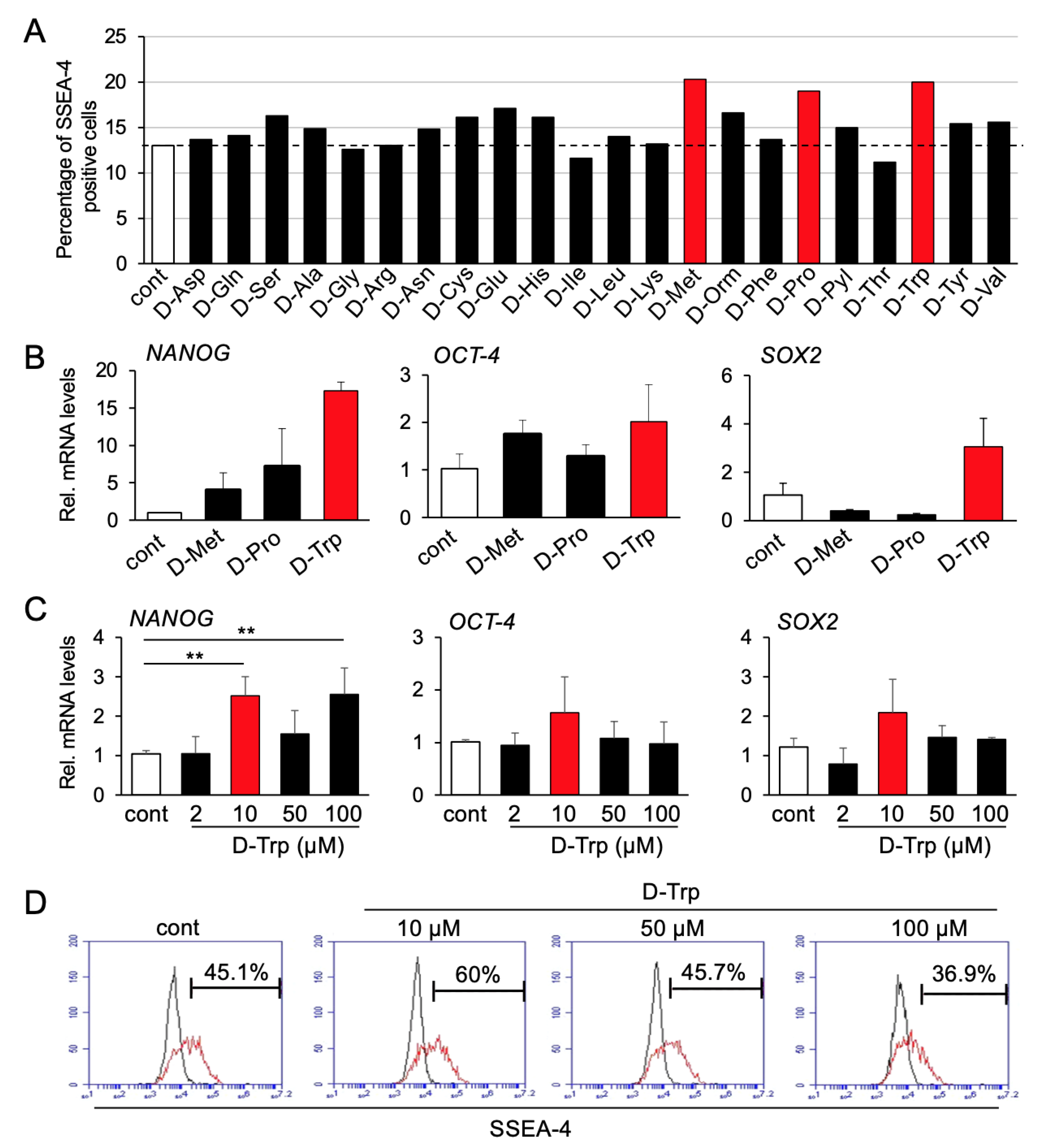 Materials 14 00208 g001 Materials 14 00208 g001