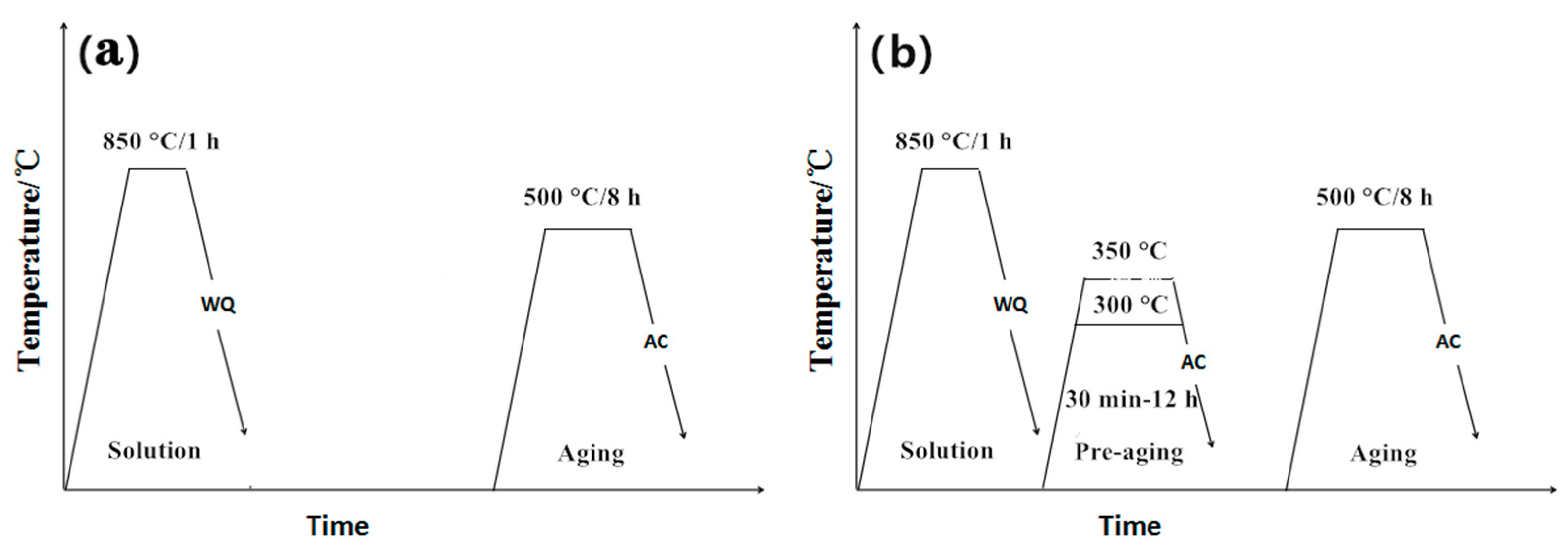 Materials 14 00209 g001