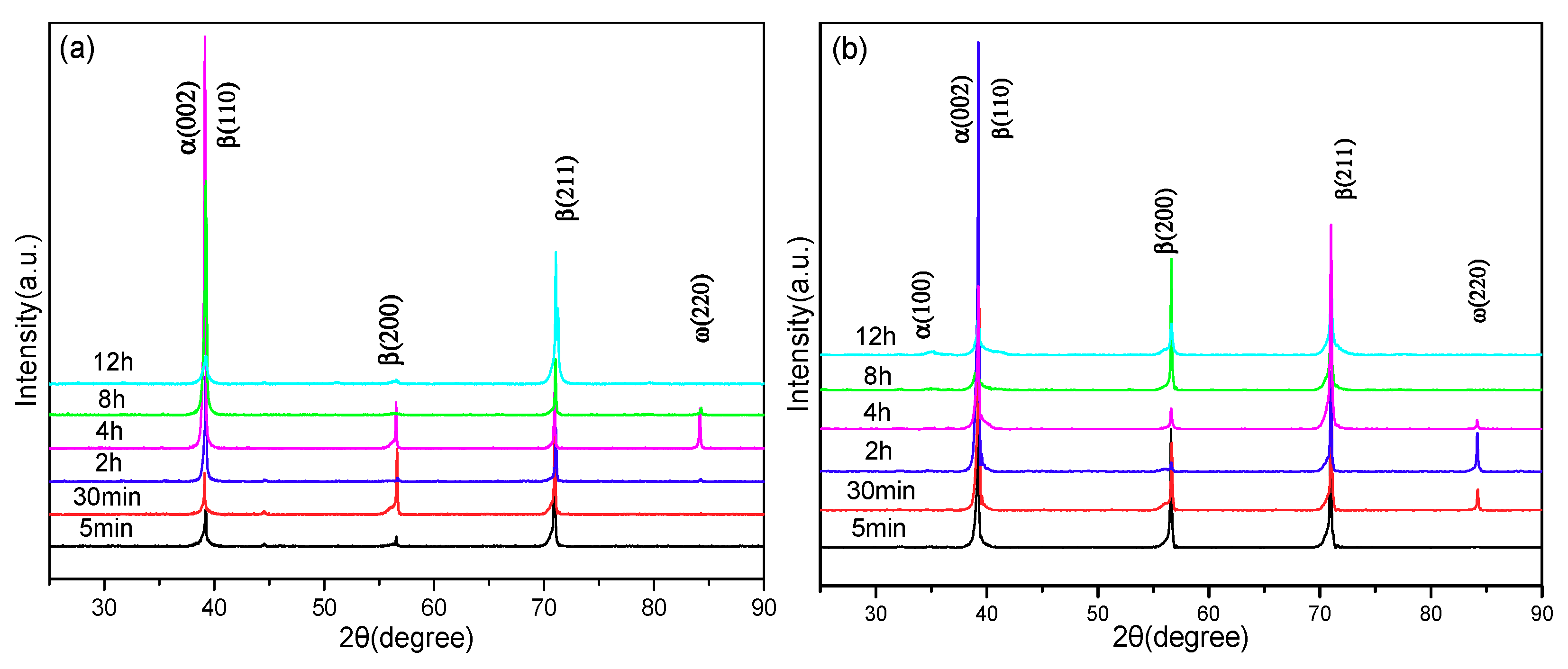 Materials 14 00209 g003