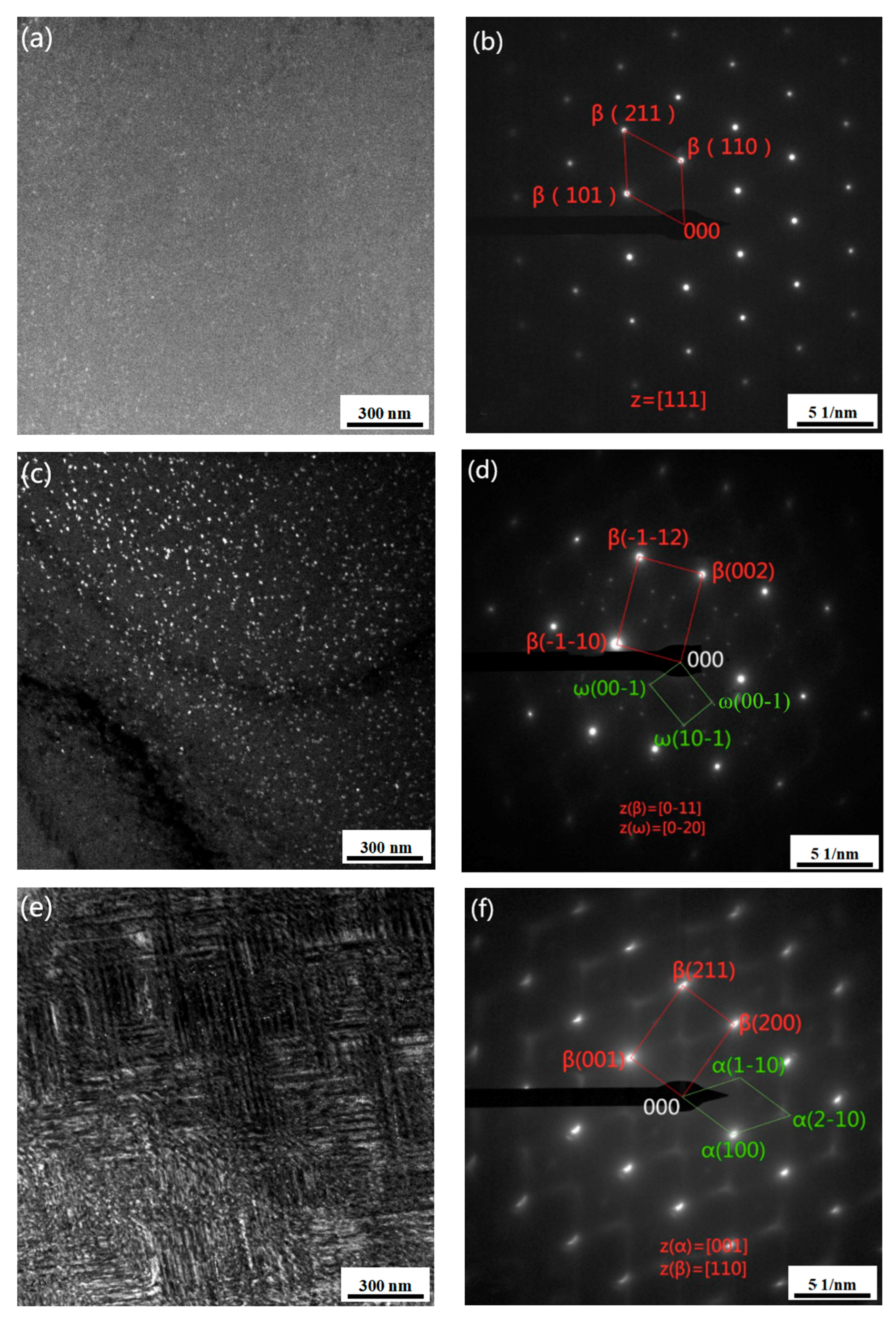 Materials 14 00209 g004