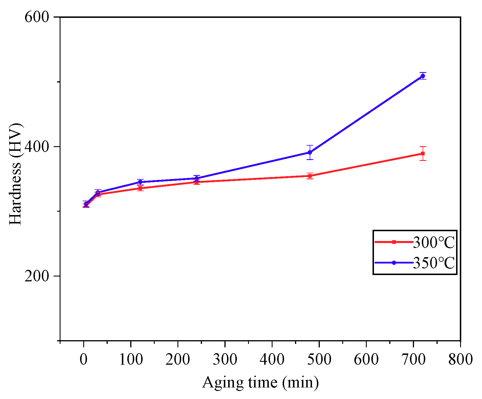 Materials 14 00209 g006