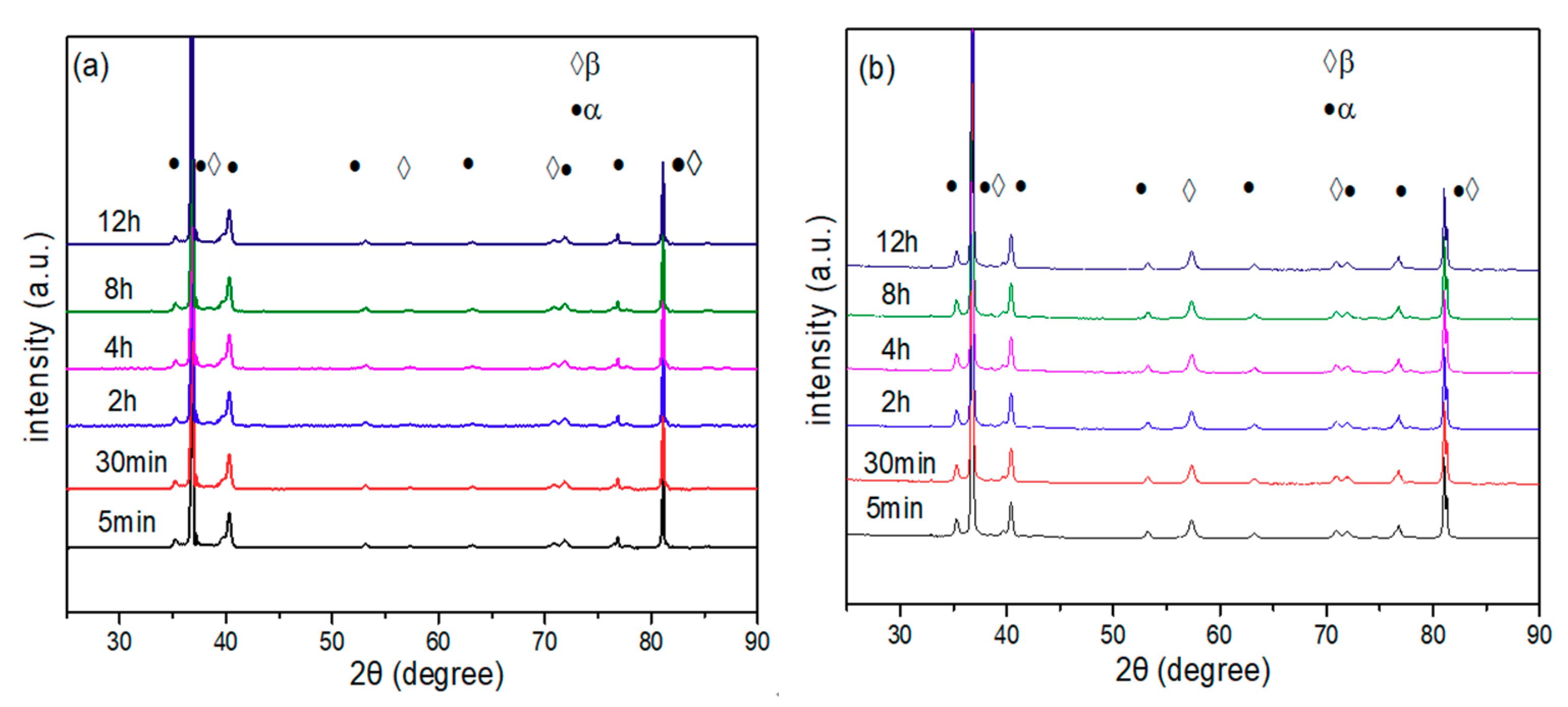 Materials 14 00209 g008