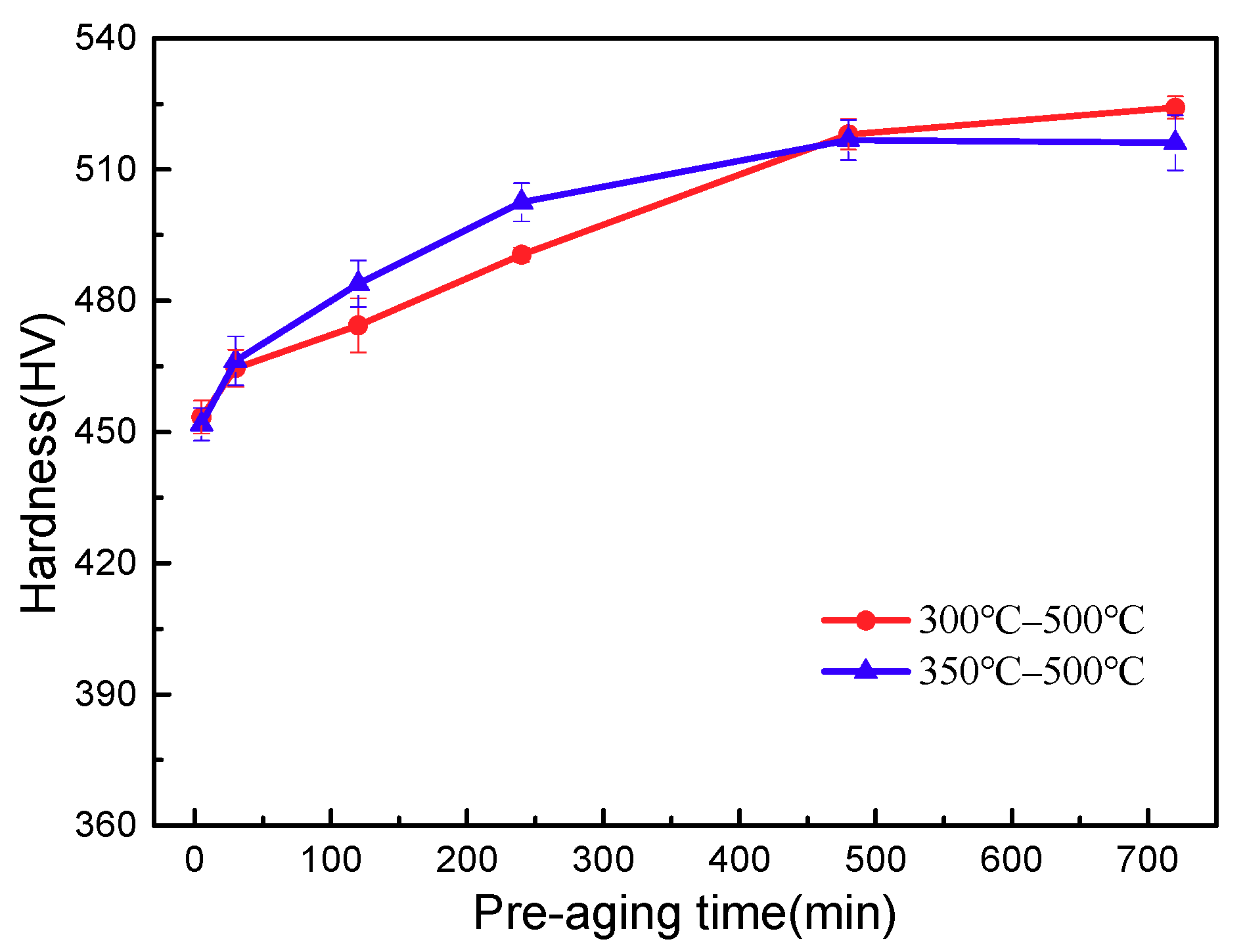 Materials 14 00209 g011