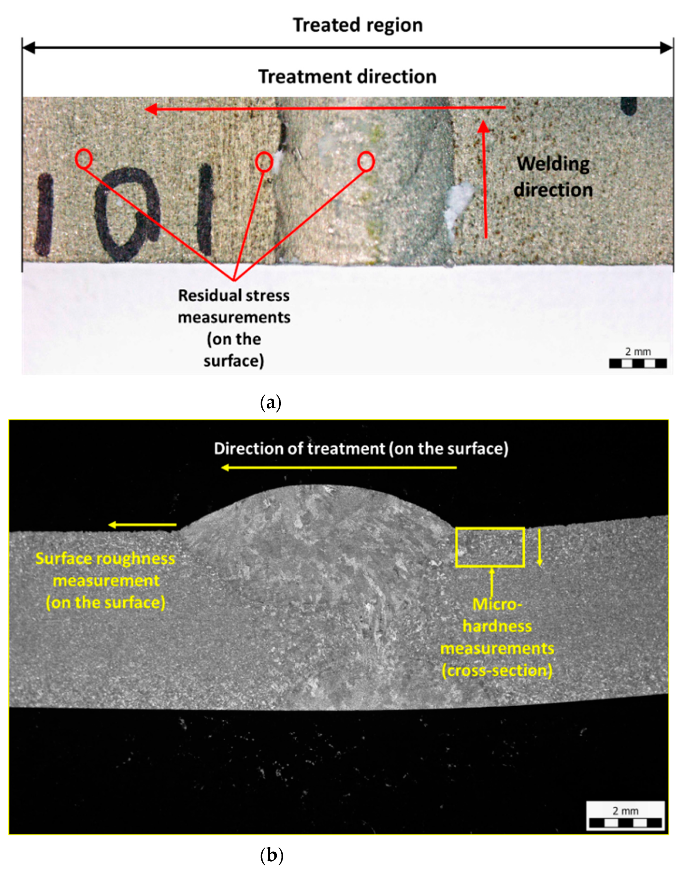 Materials 14 00210 g002 Materials 14 00210 g002