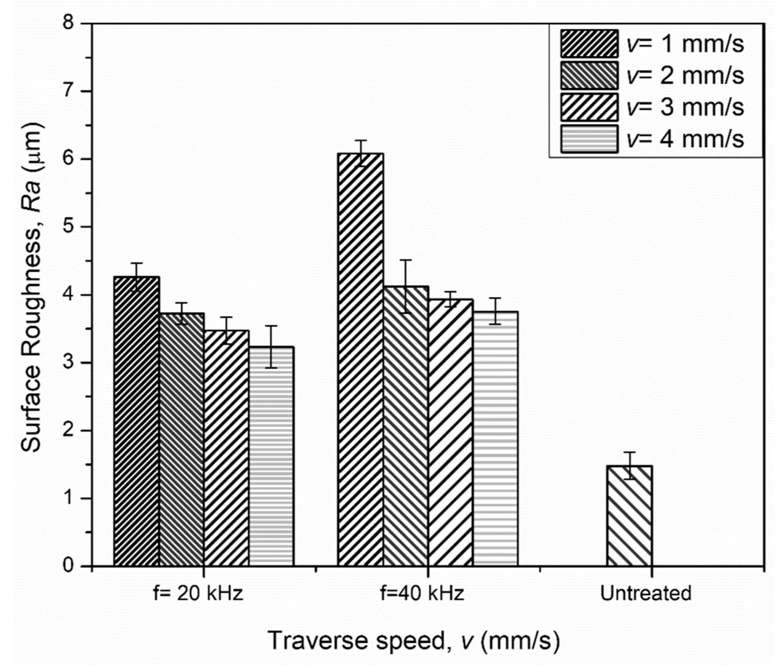 Materials 14 00210 g004 Materials 14 00210 g004