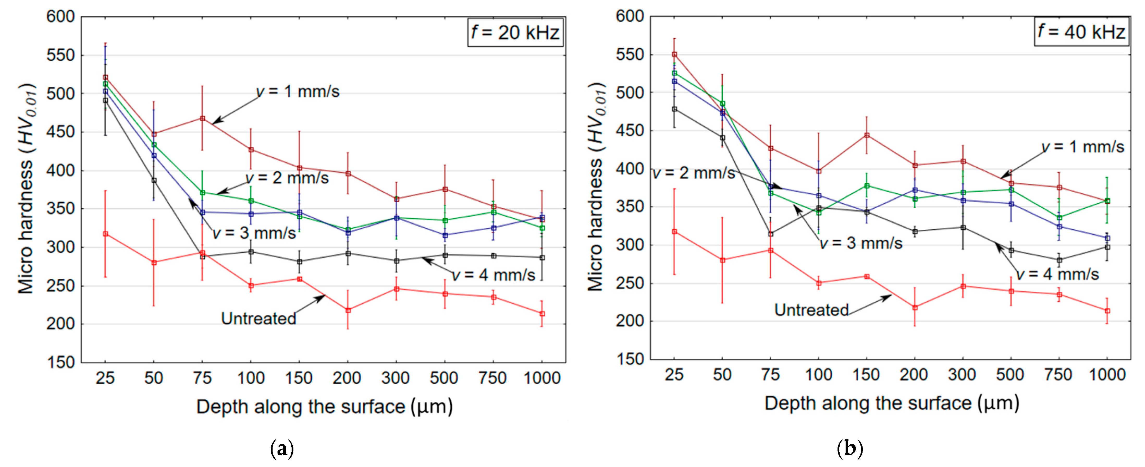 Materials 14 00210 g005 Materials 14 00210 g005
